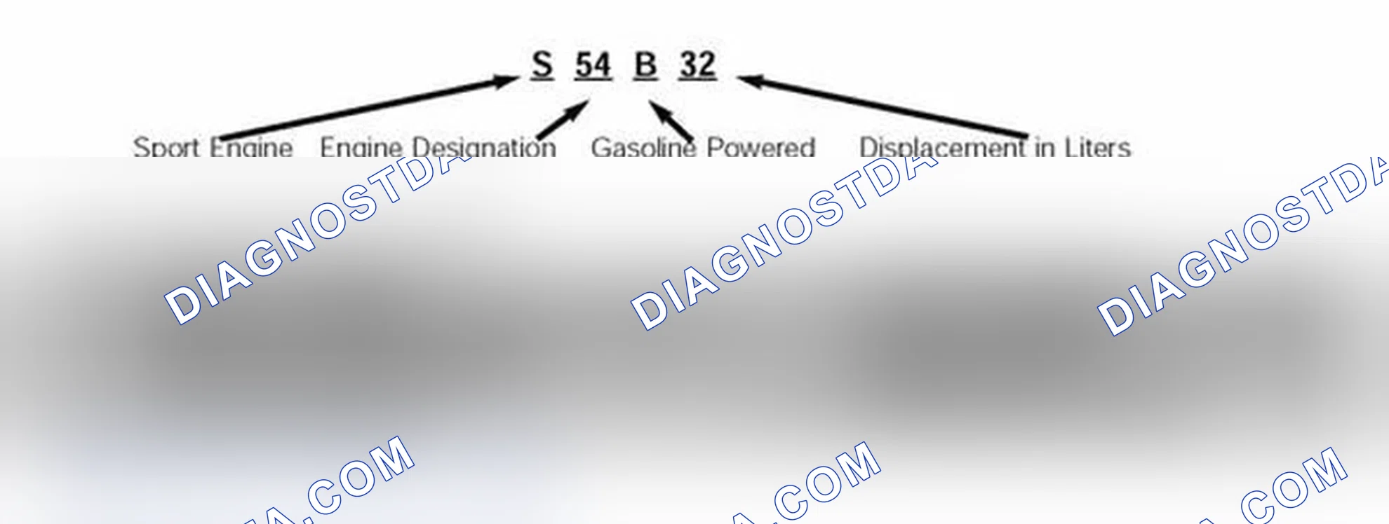 Scheme 488: Purpose of The System