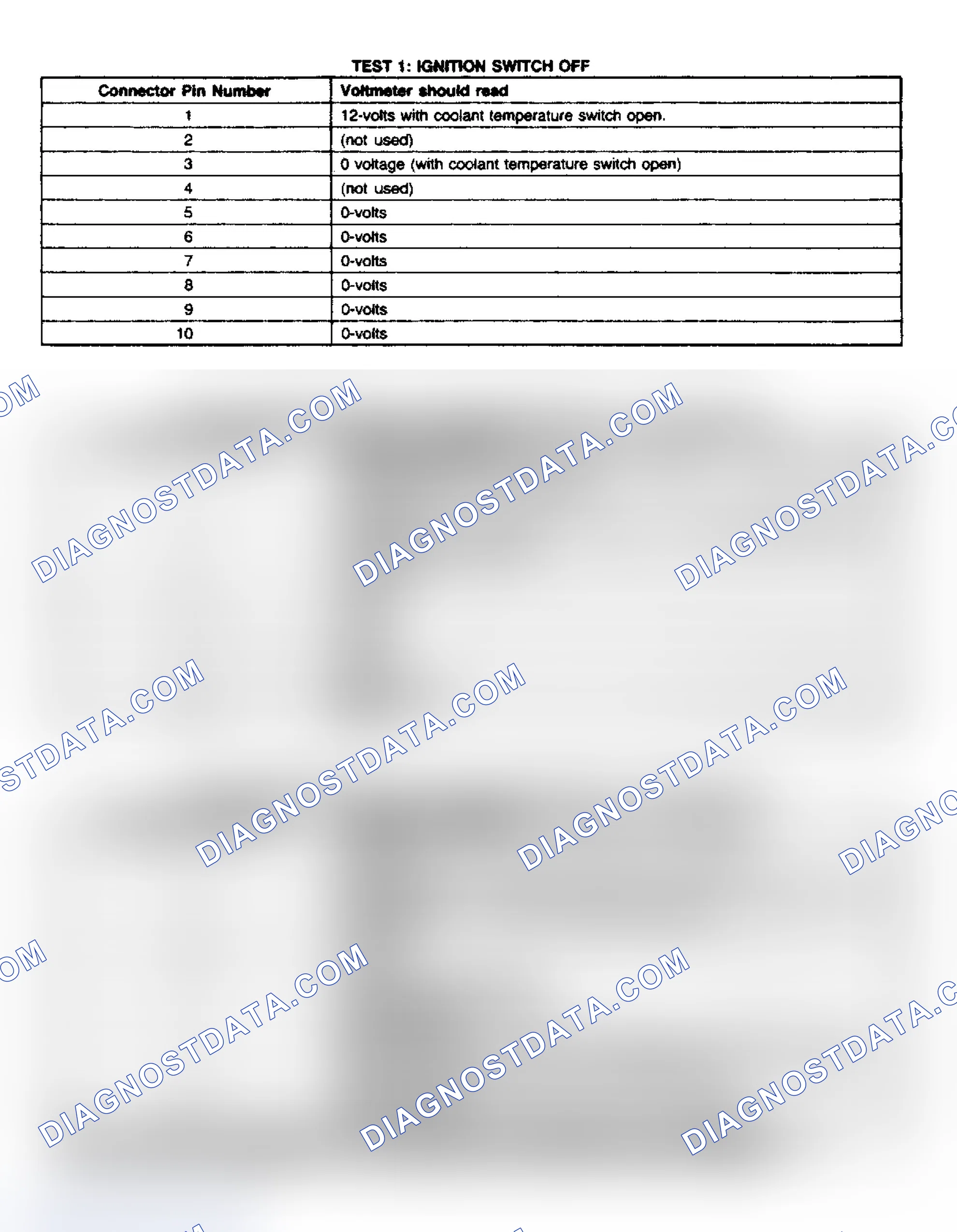 Scheme 1: COOLING FAN CONTROLLER (MODELS WITH A/C)