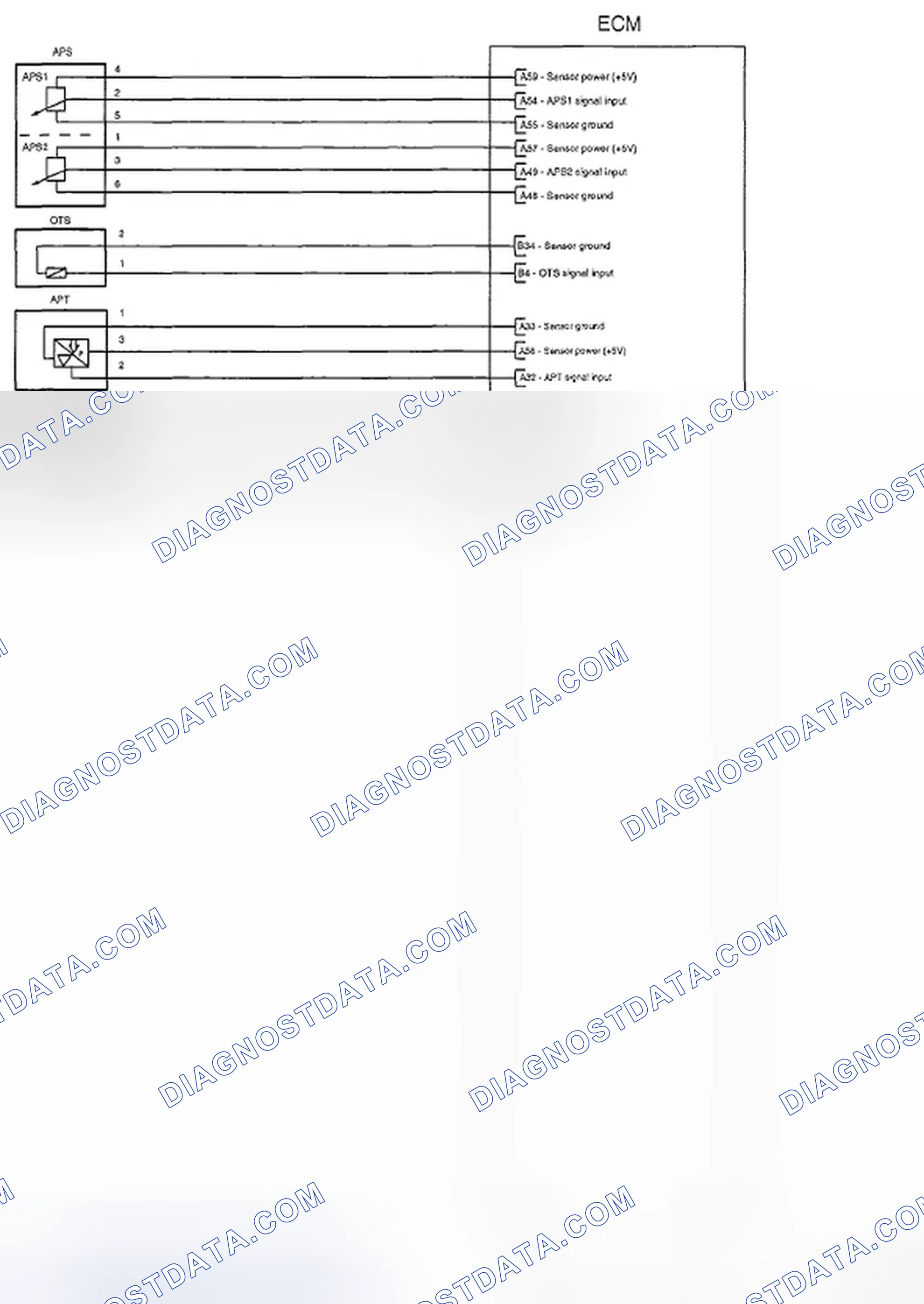 Scheme 70