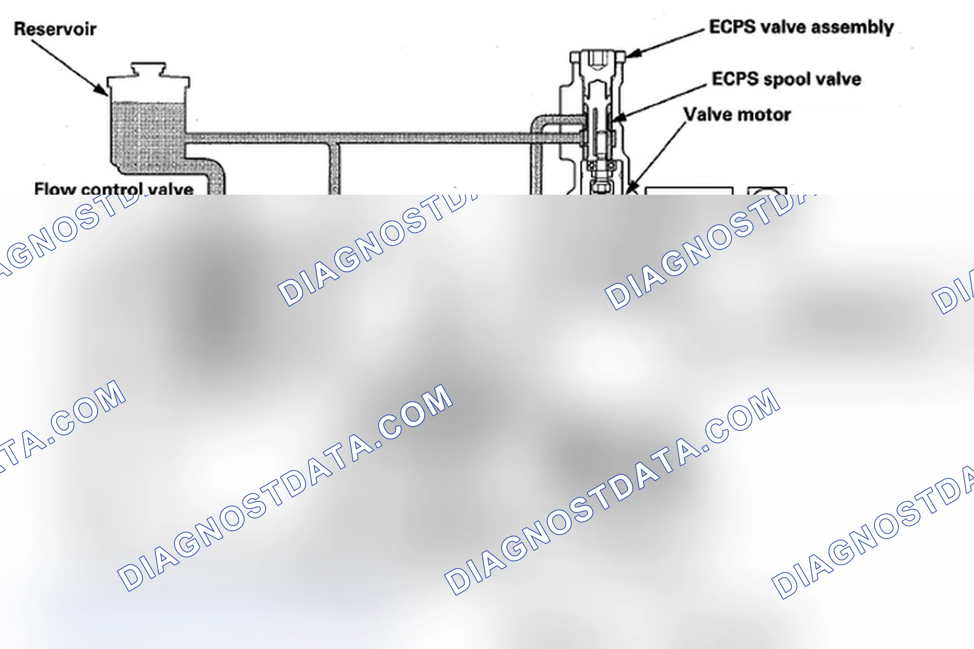 Scheme 2: System Outline