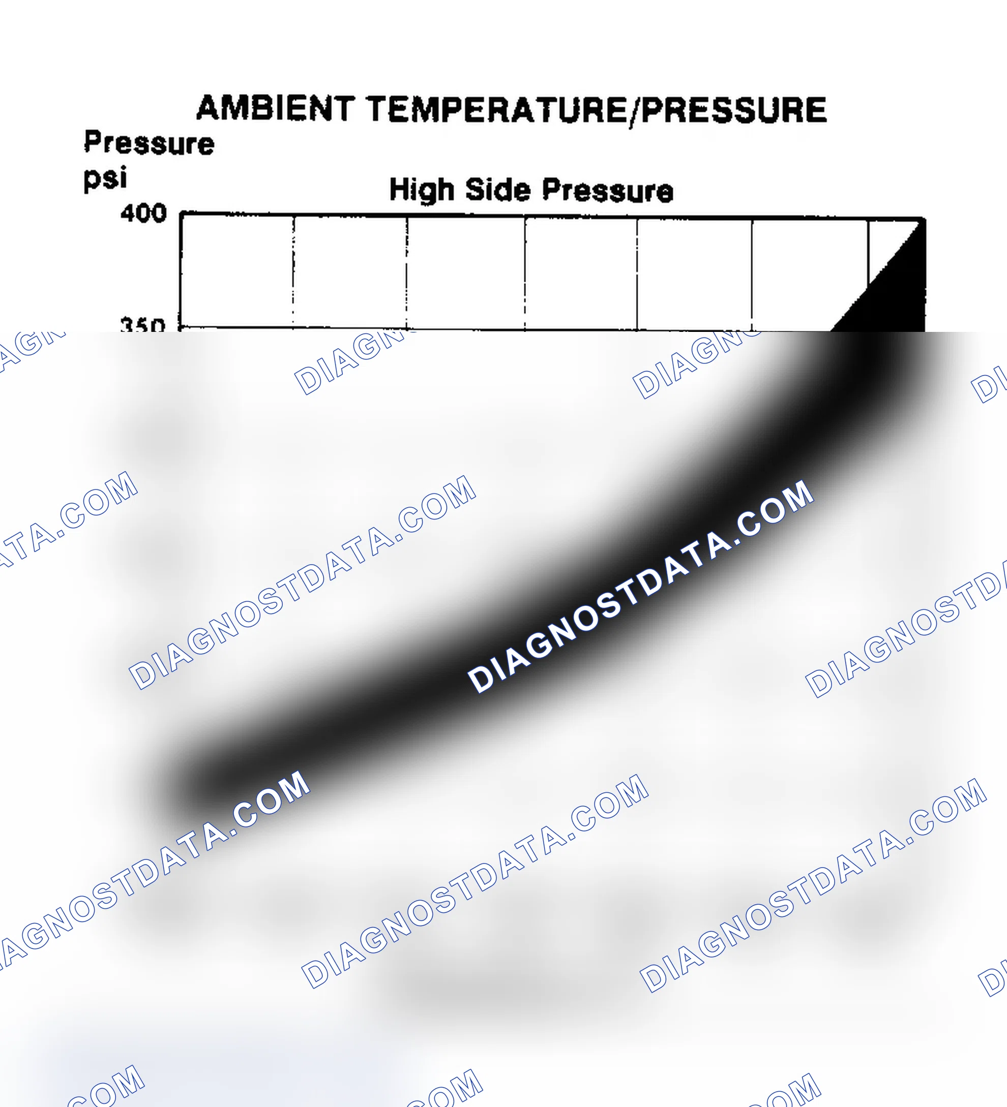 Scheme 37: Ambient Temperature/Pressure
