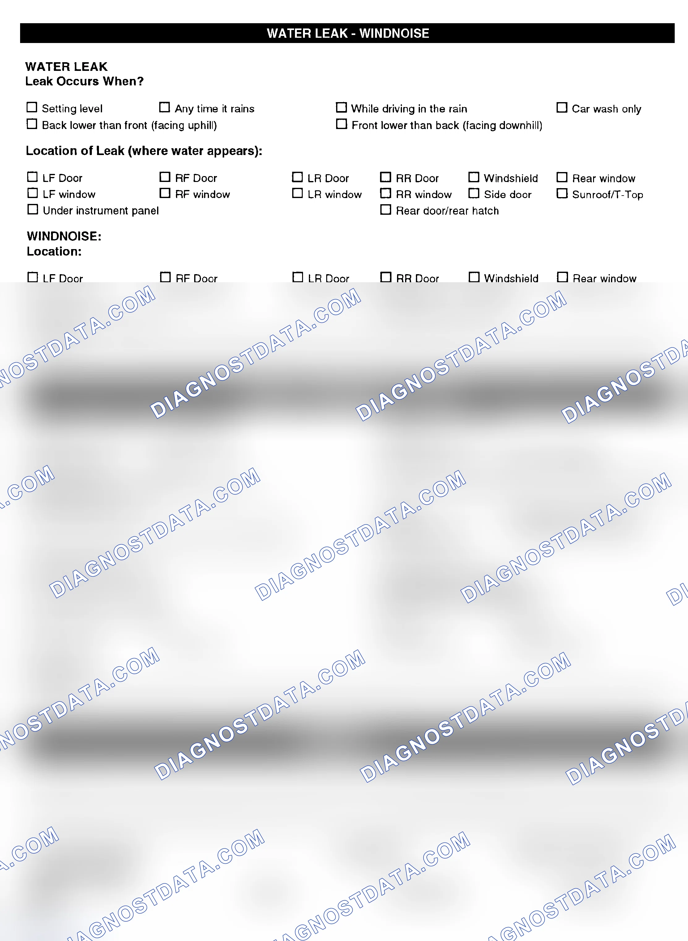 Scheme 5: Symptom Check List - Page 4