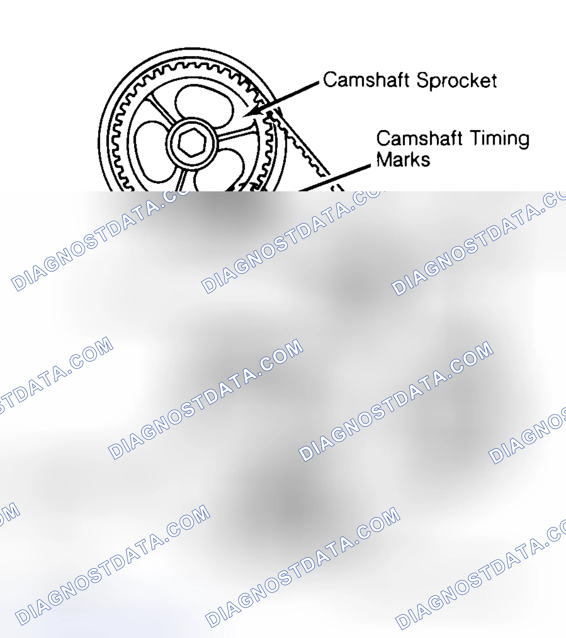 Scheme 29: Typical Camshaft Belt Sprocket Alignment