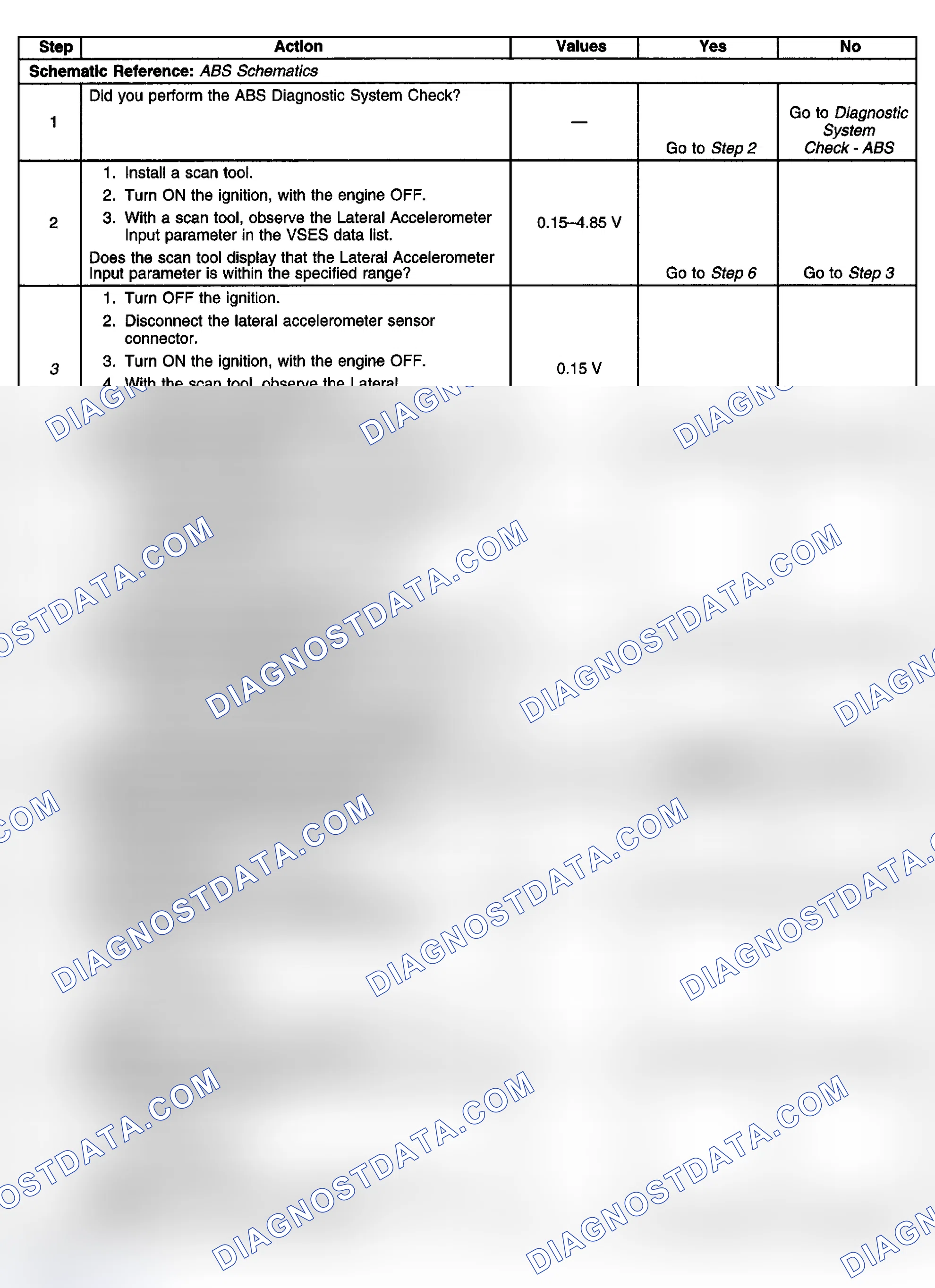 Scheme 61