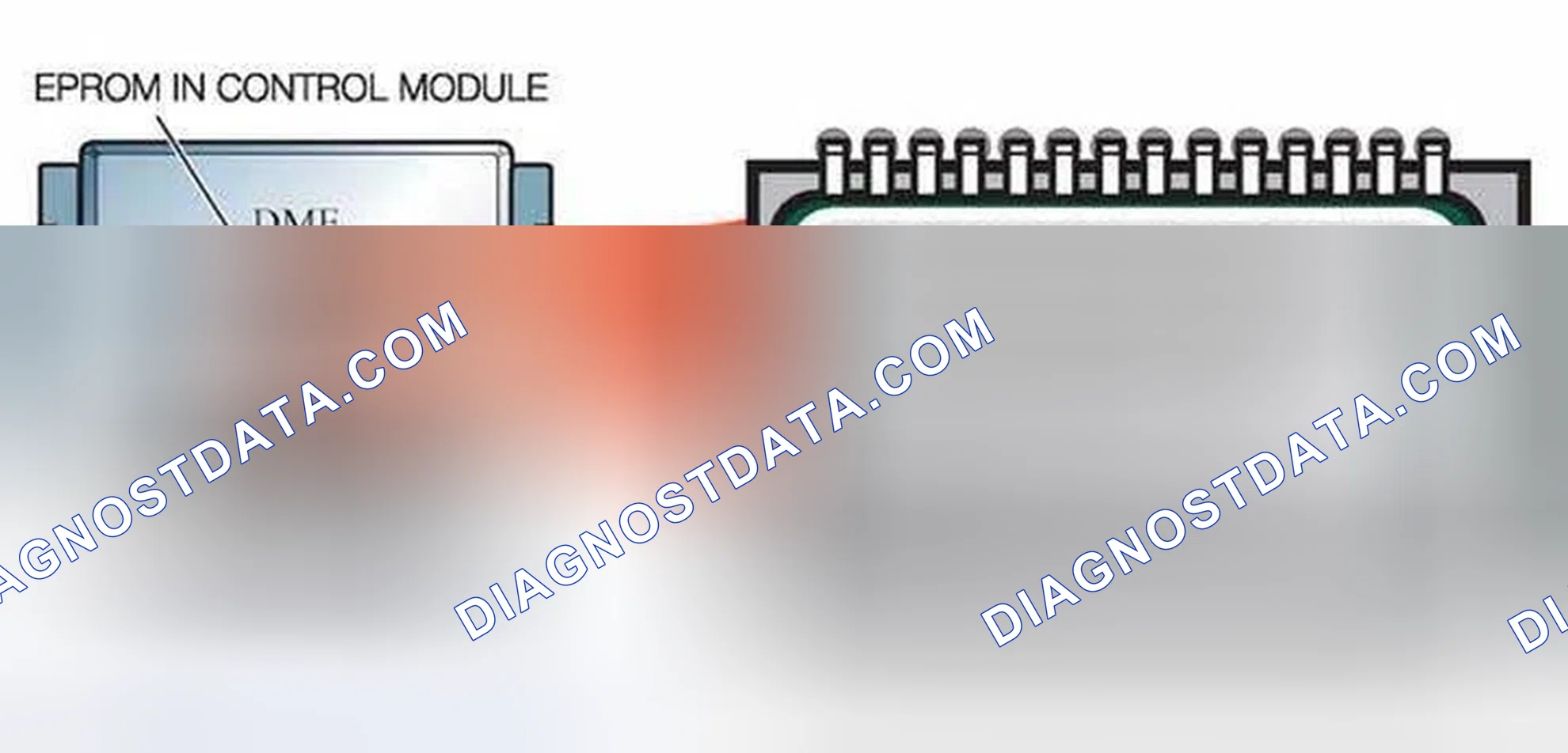 Scheme 26: EPROM (Electrically Programmable Read Only Memory)