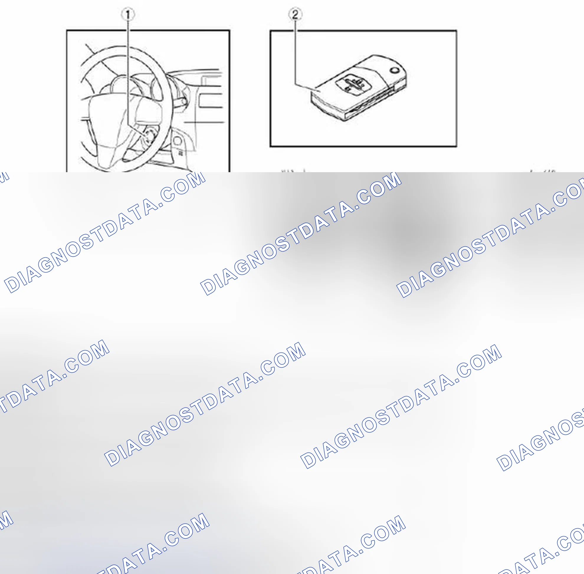 Scheme 29: Locating Keyless Entry System/Immobilizer System Related Components
