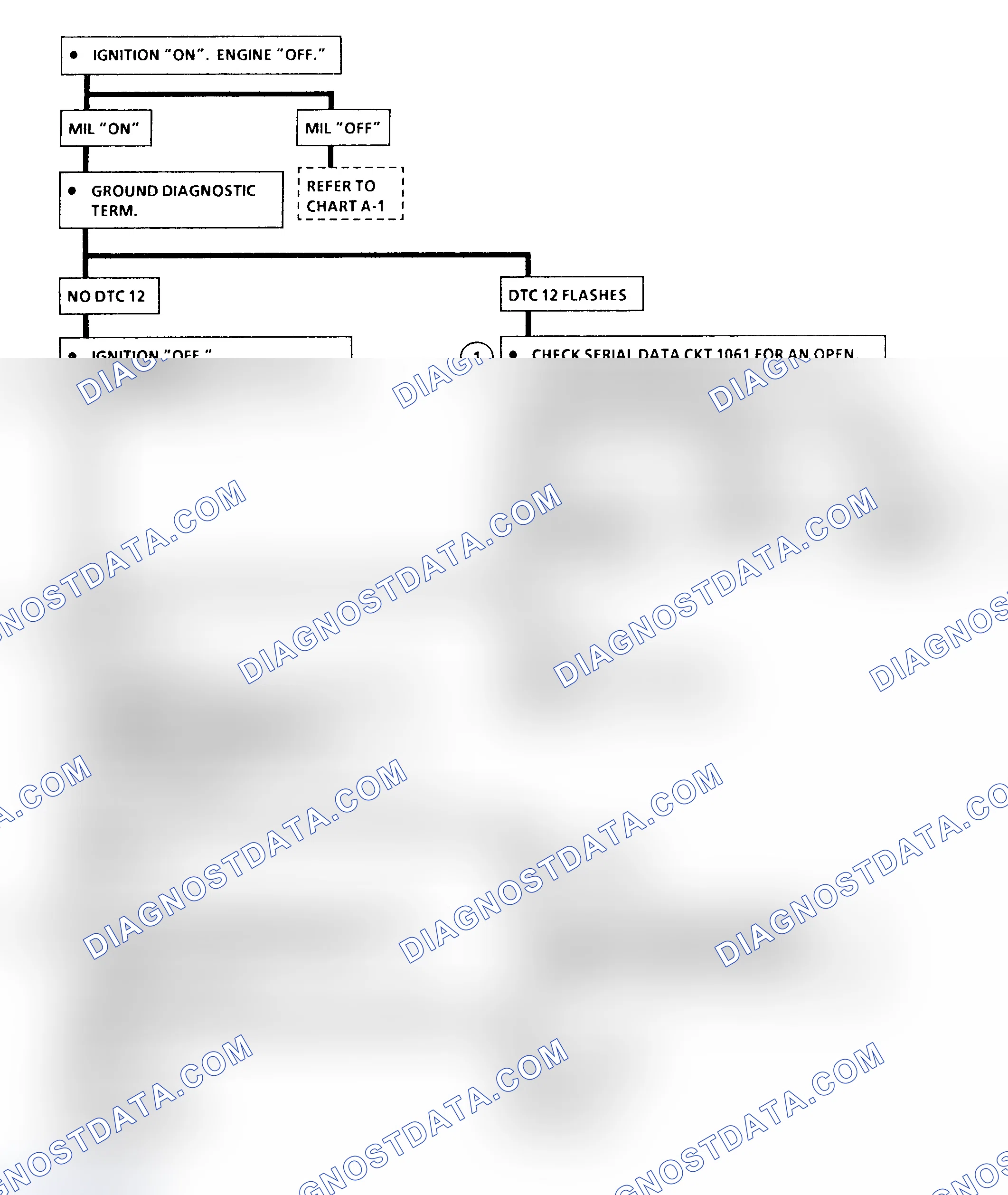 Scheme 35