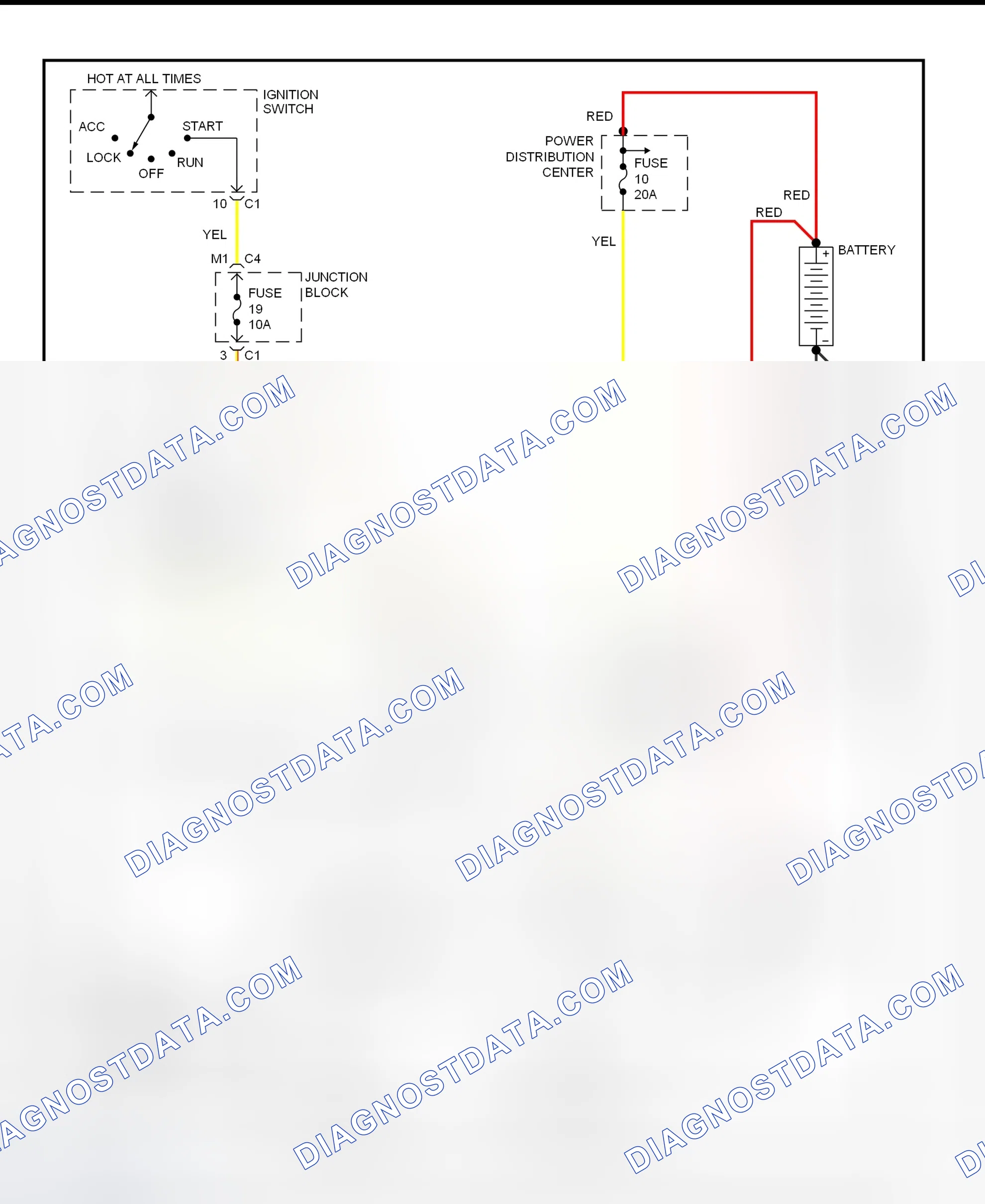 Fig. 6: Starting System Wiring Diagram (Cherokee)