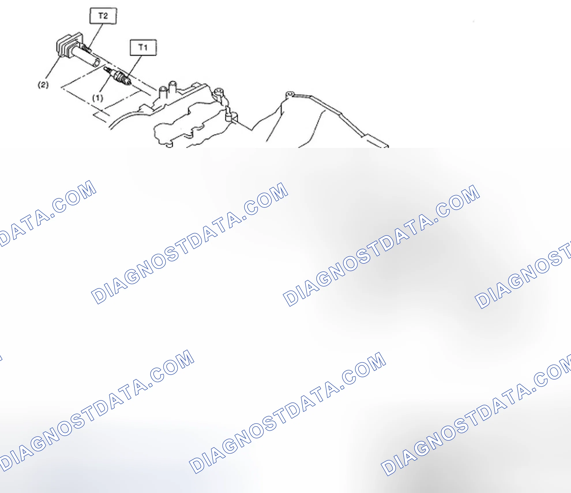 Scheme 34: Identifying Ignition Component