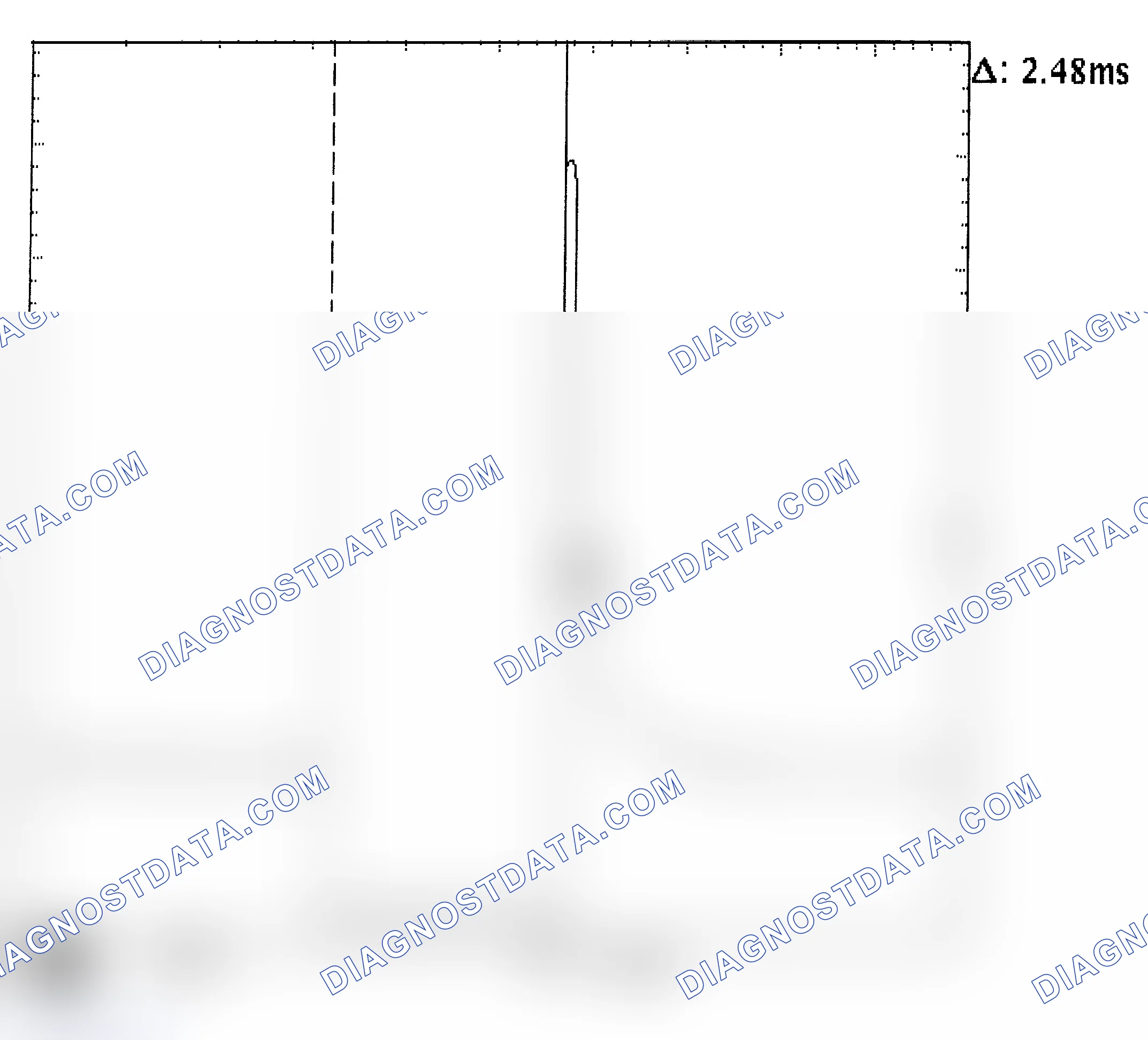Scheme 24: Injector Bank - Known Good - Voltage Pattern
