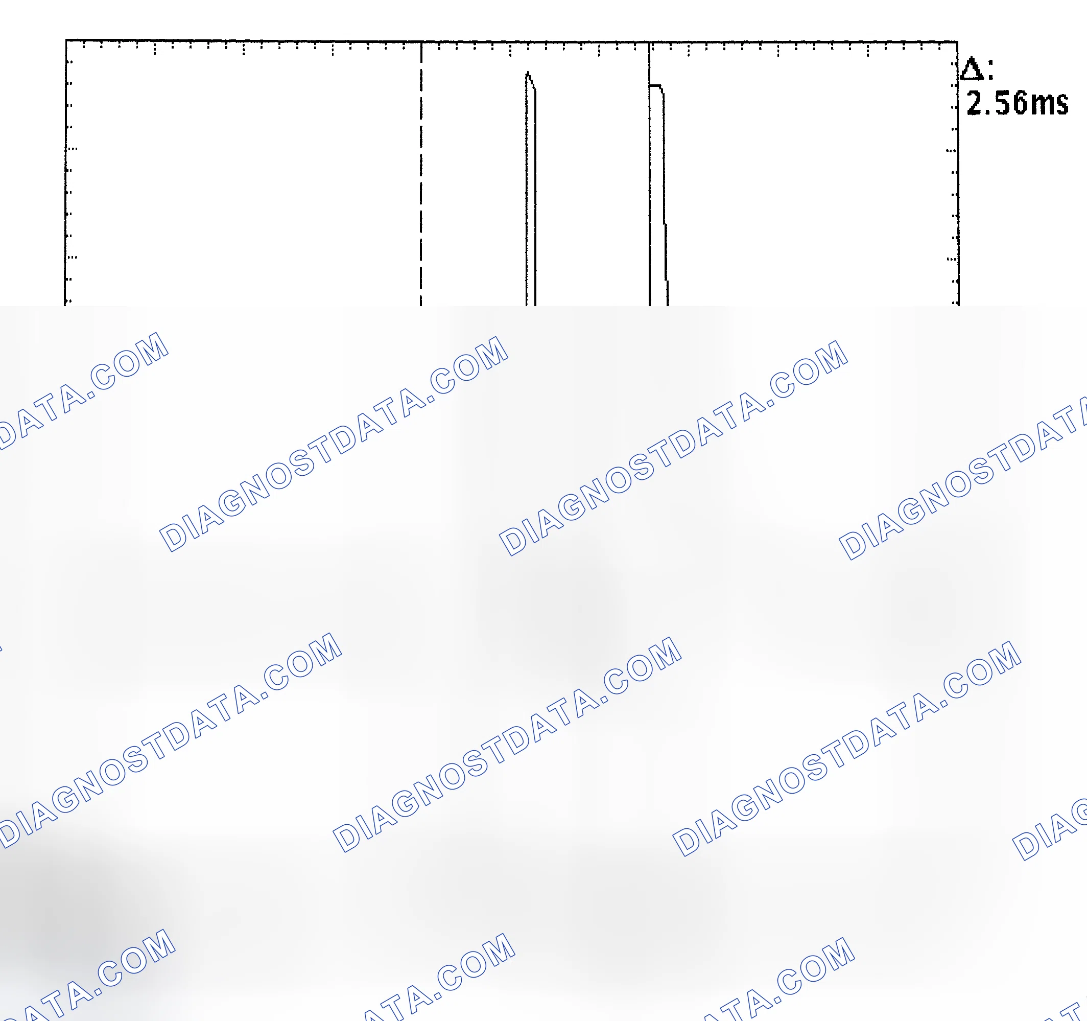 Scheme 27: Injector Bank - Known Good - Voltage Pattern