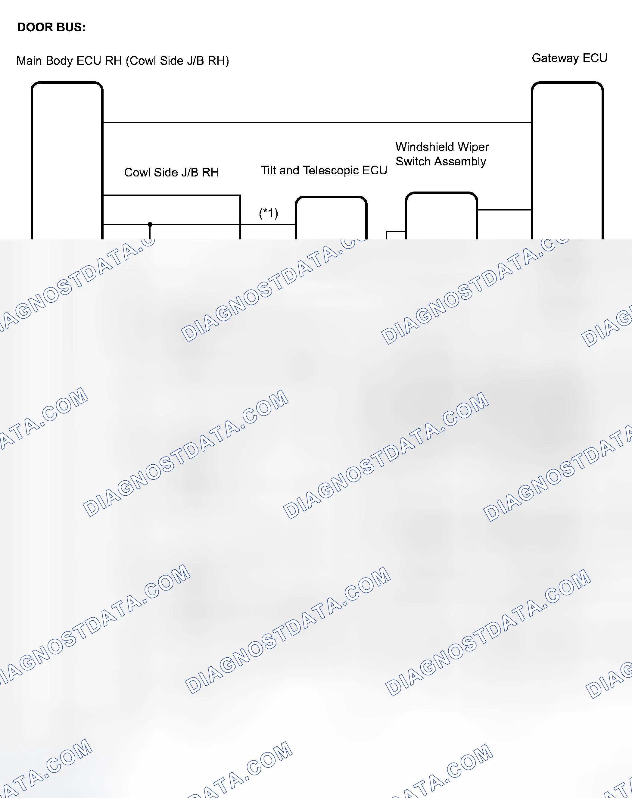 Scheme 99