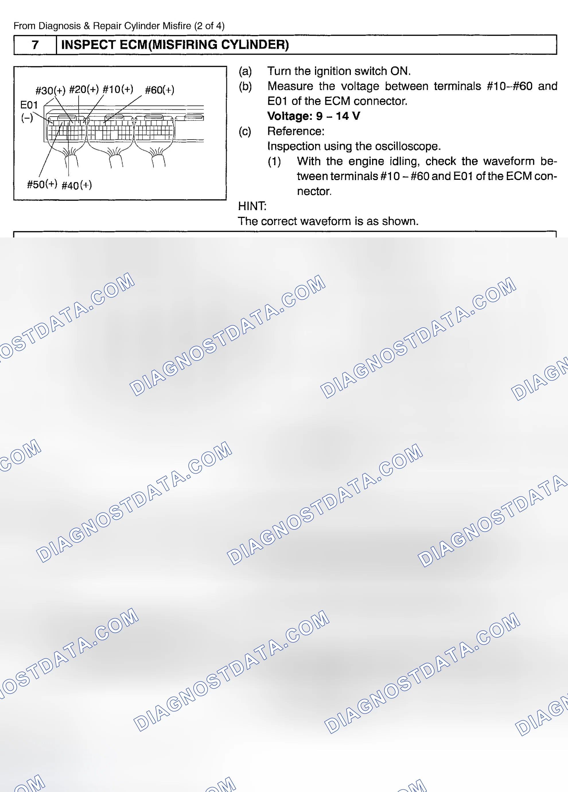 Scheme 71