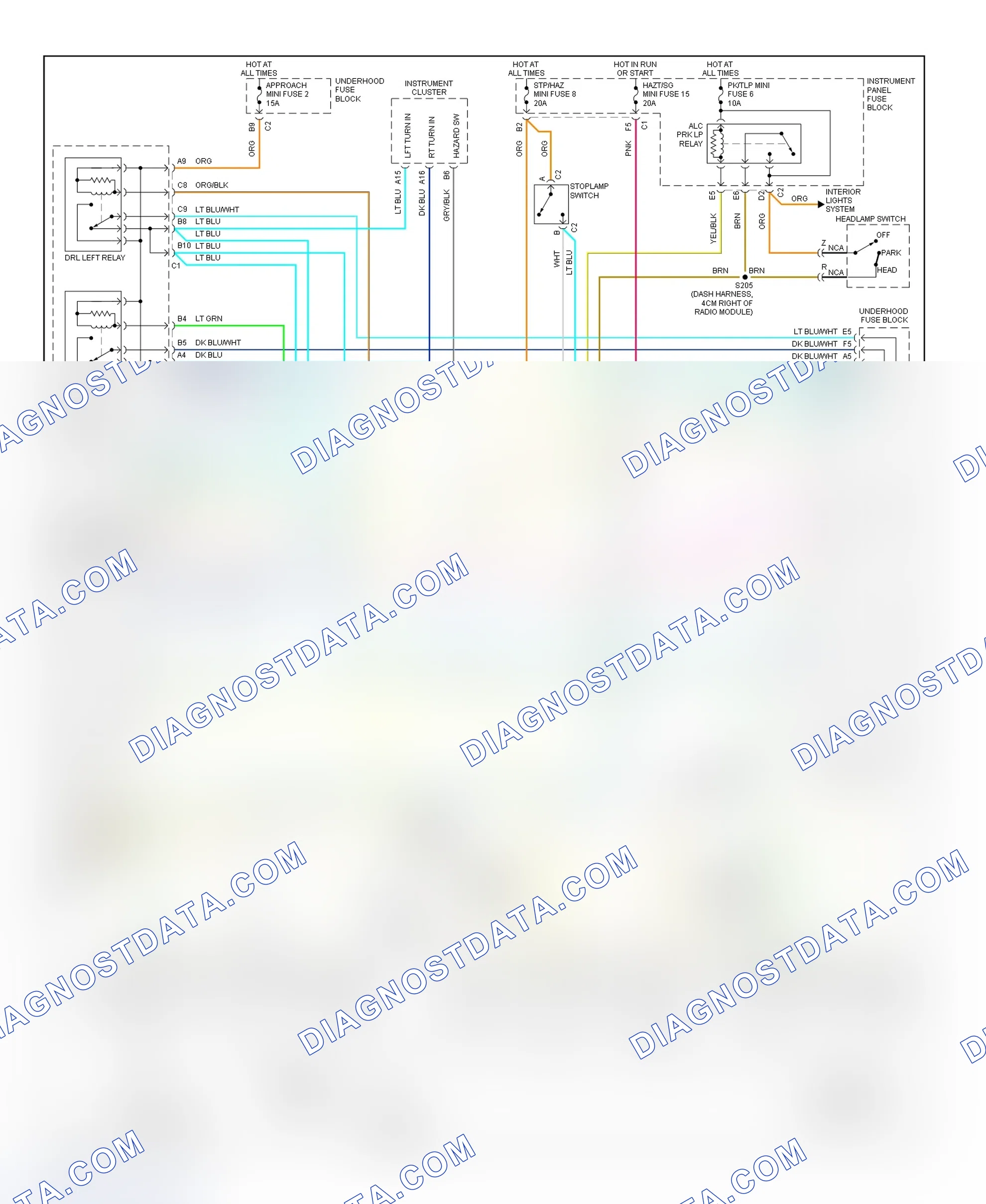 Scheme 13: Exterior Lights Wiring Diagram (Corvette)