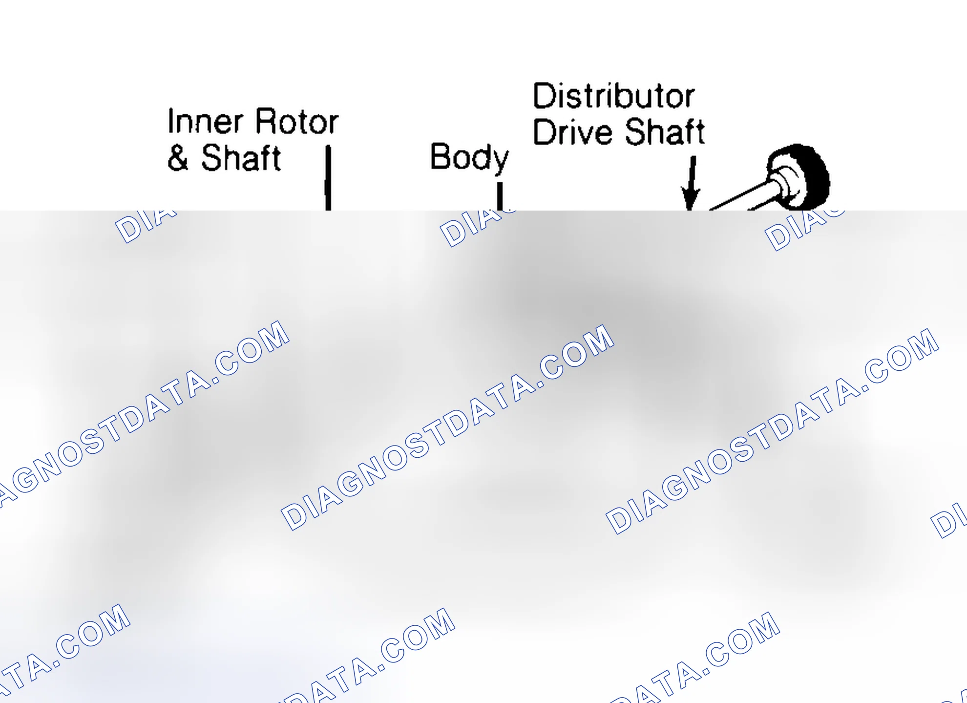 Scheme 32: Typical Rotor Type Oil Pump