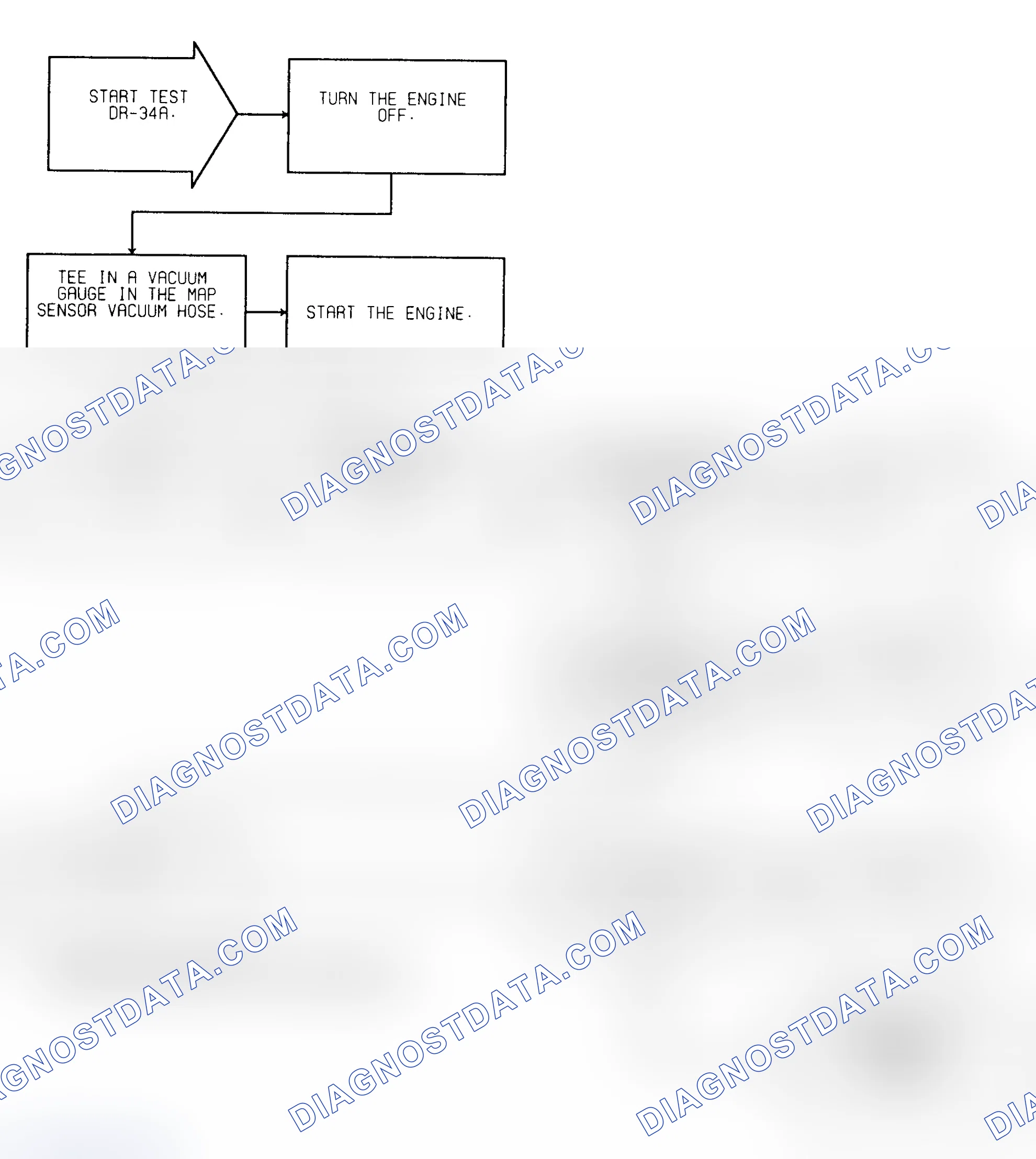 Scheme 437: Test DR-34A (1 of 2) MAP Sensor Calibration Check