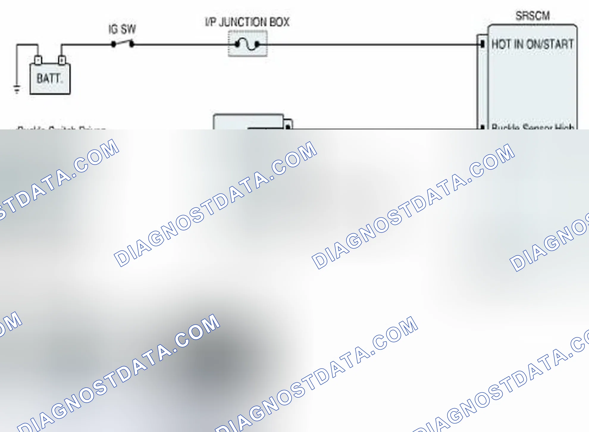 Scheme 149: Diagnostic Circuit Diagram