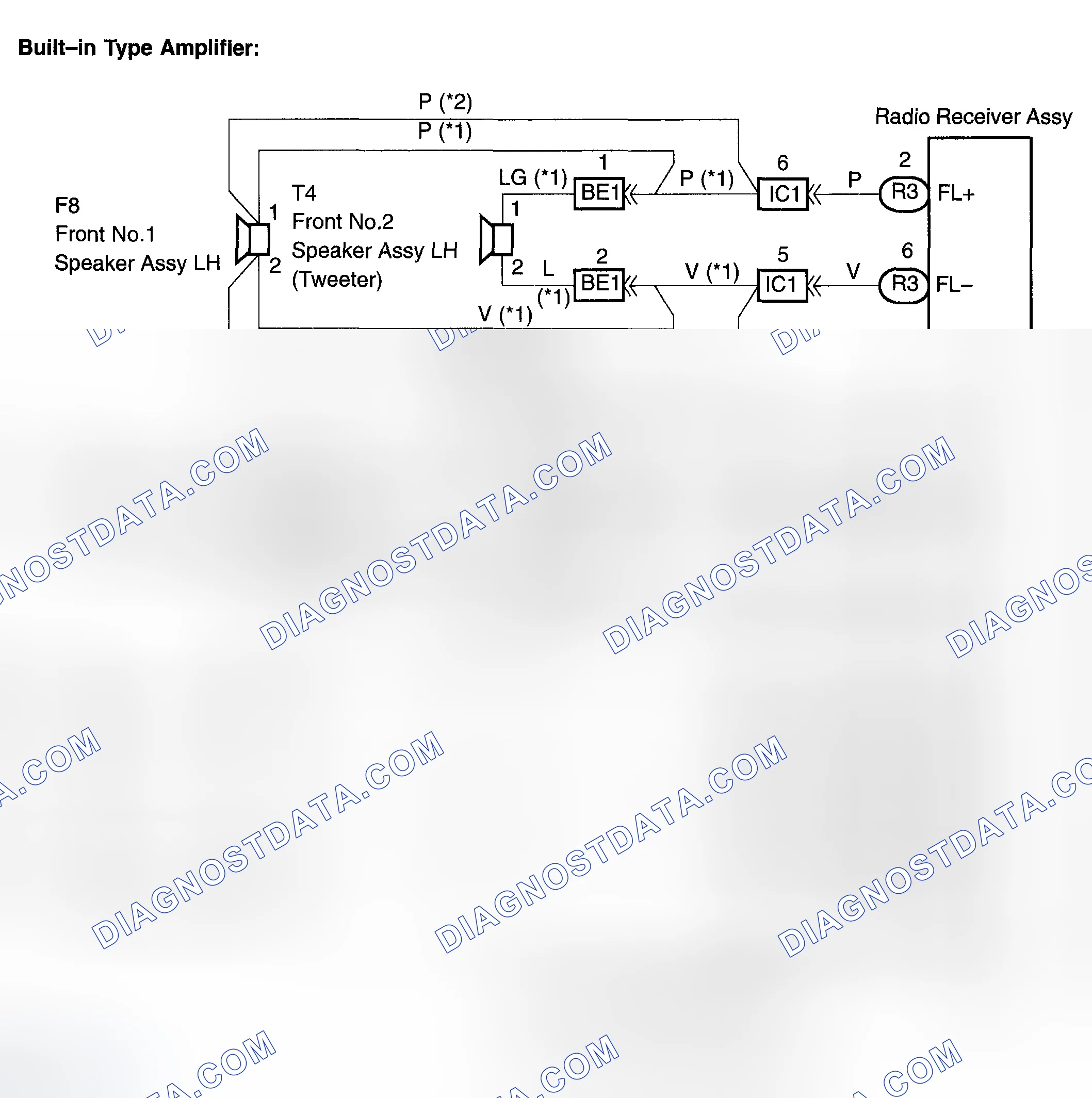 Scheme 31