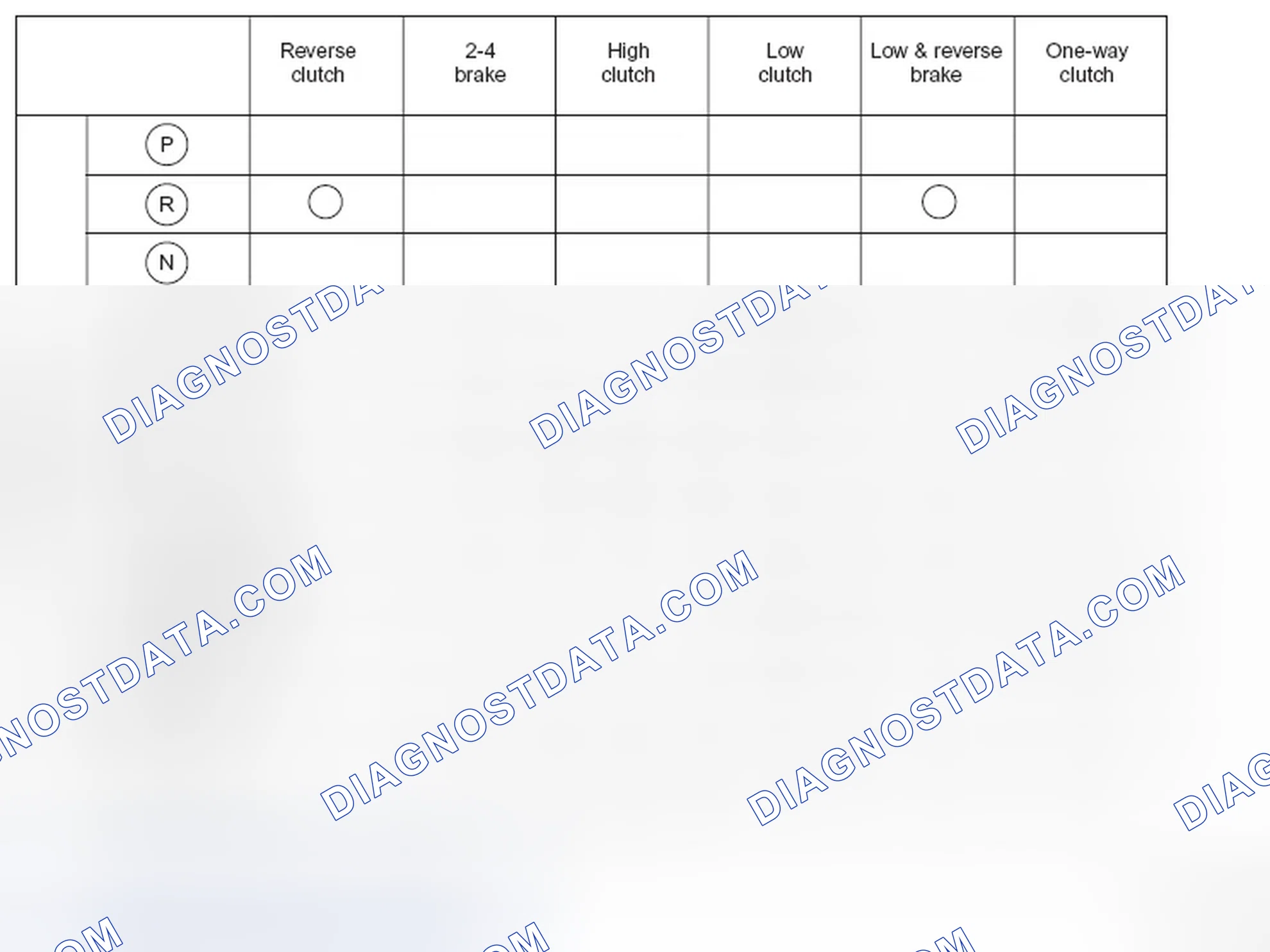 Scheme 20: OPERATION TABLE