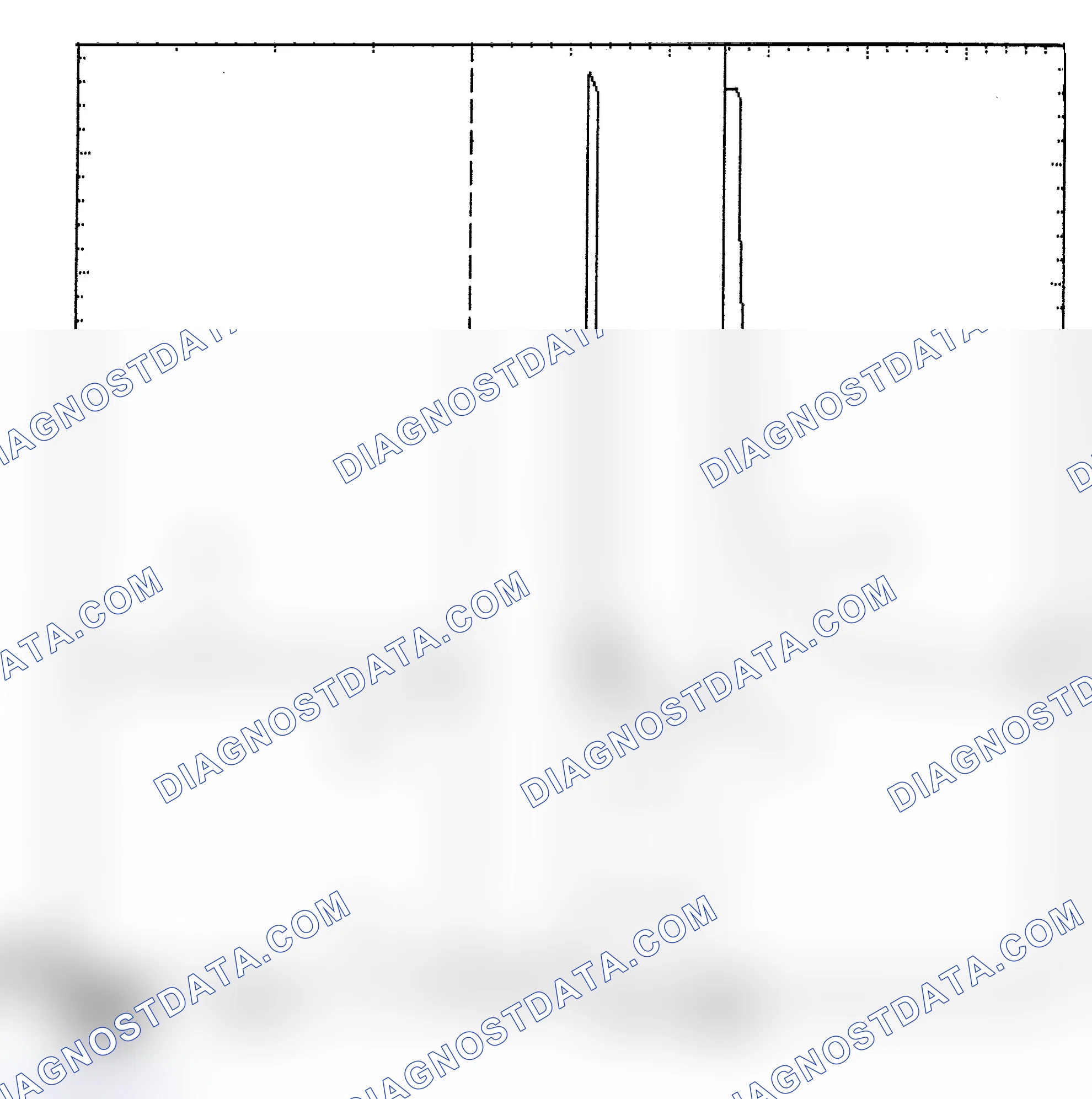 Scheme 6: Identifying Current Controlled Type Injector Pattern