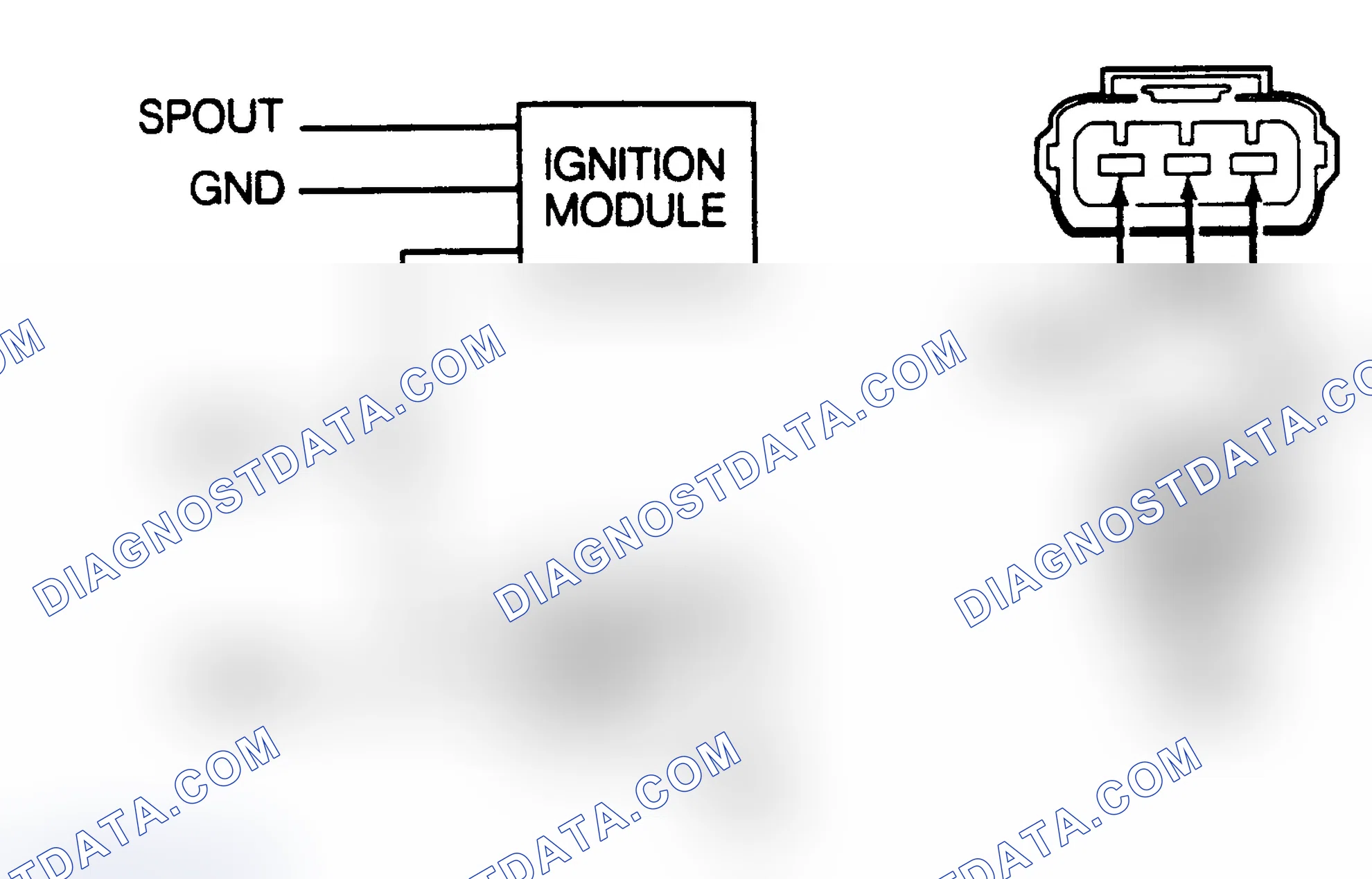Scheme 6: Identifying IDM Circuit & Connector