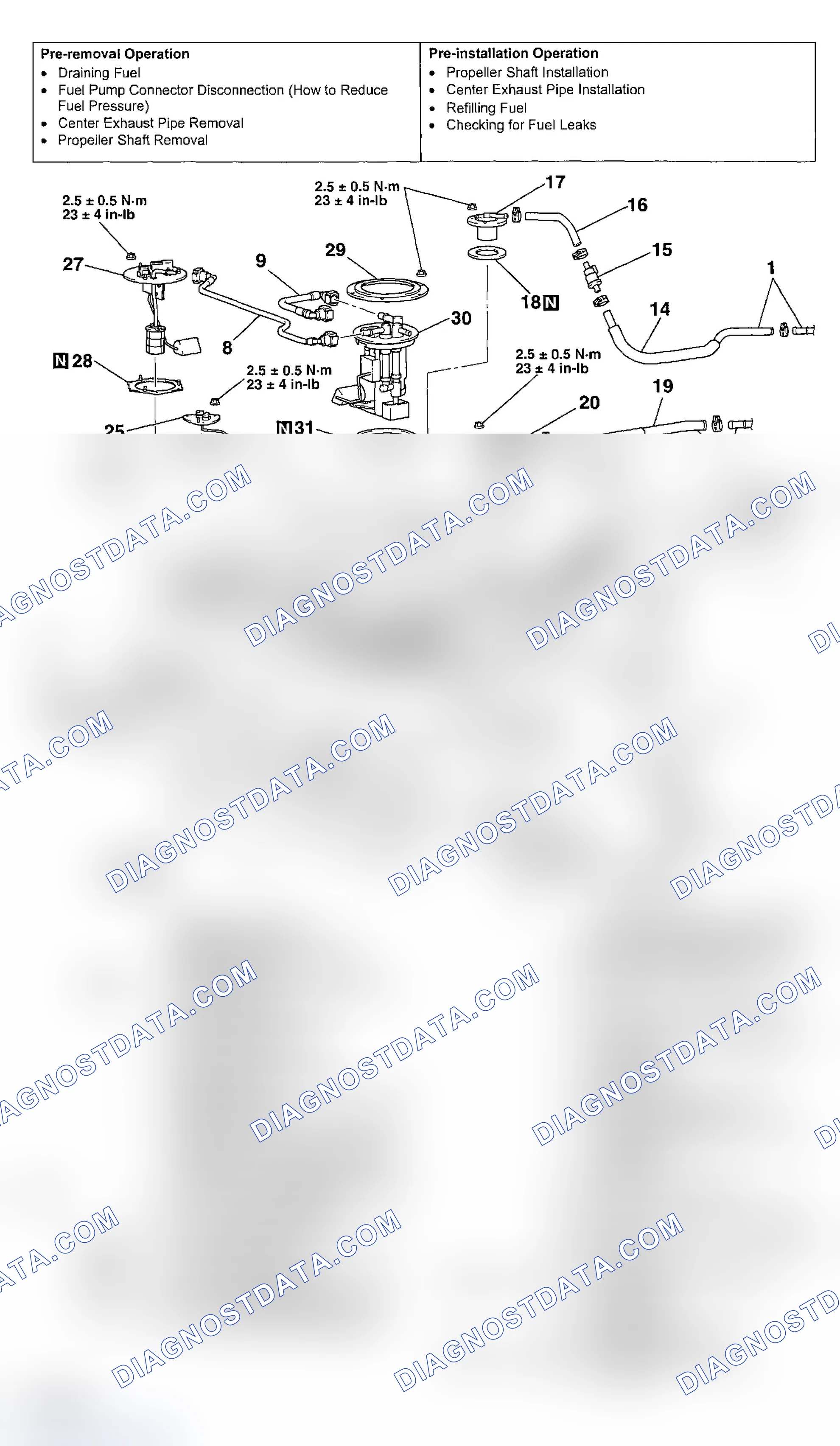 Scheme 65: REMOVAL AND INSTALLATION