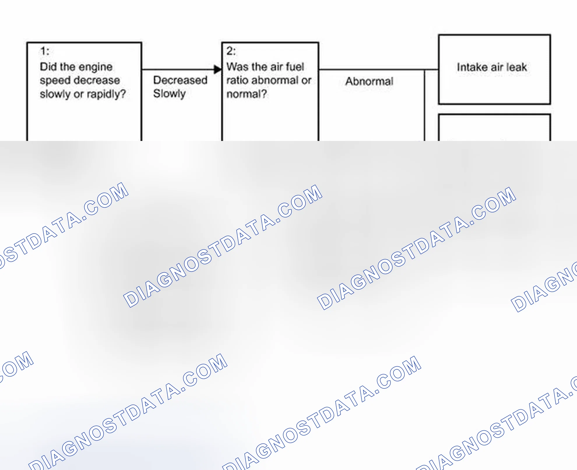 Scheme 372