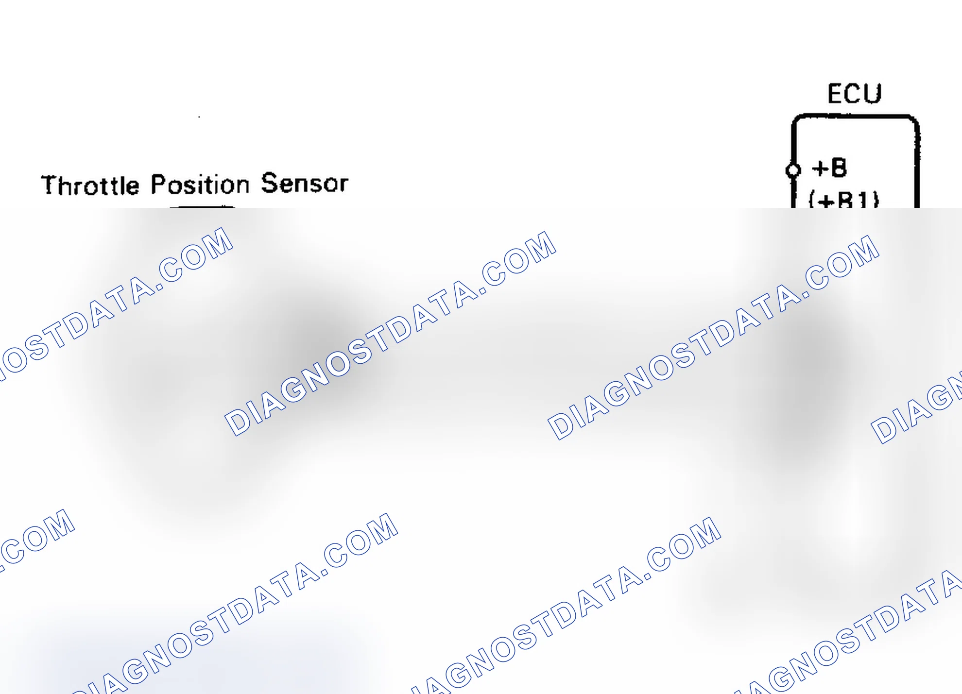 Scheme 61: Code 41/Test No. 8 Flow Chart, Terminals IDL - E2 Throttle Position Sensor Signal