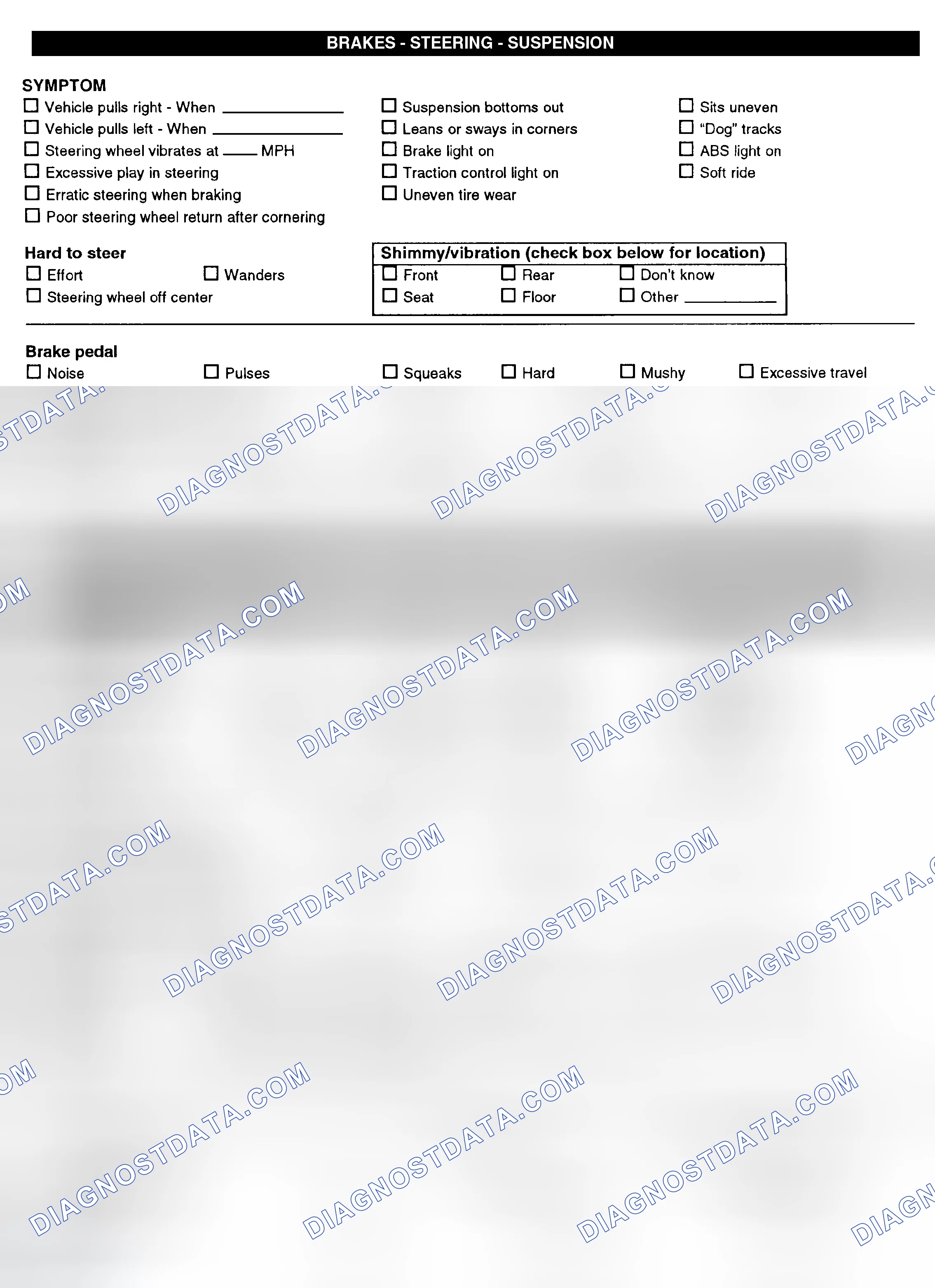 Scheme 3: Symptom Check List - Page 2