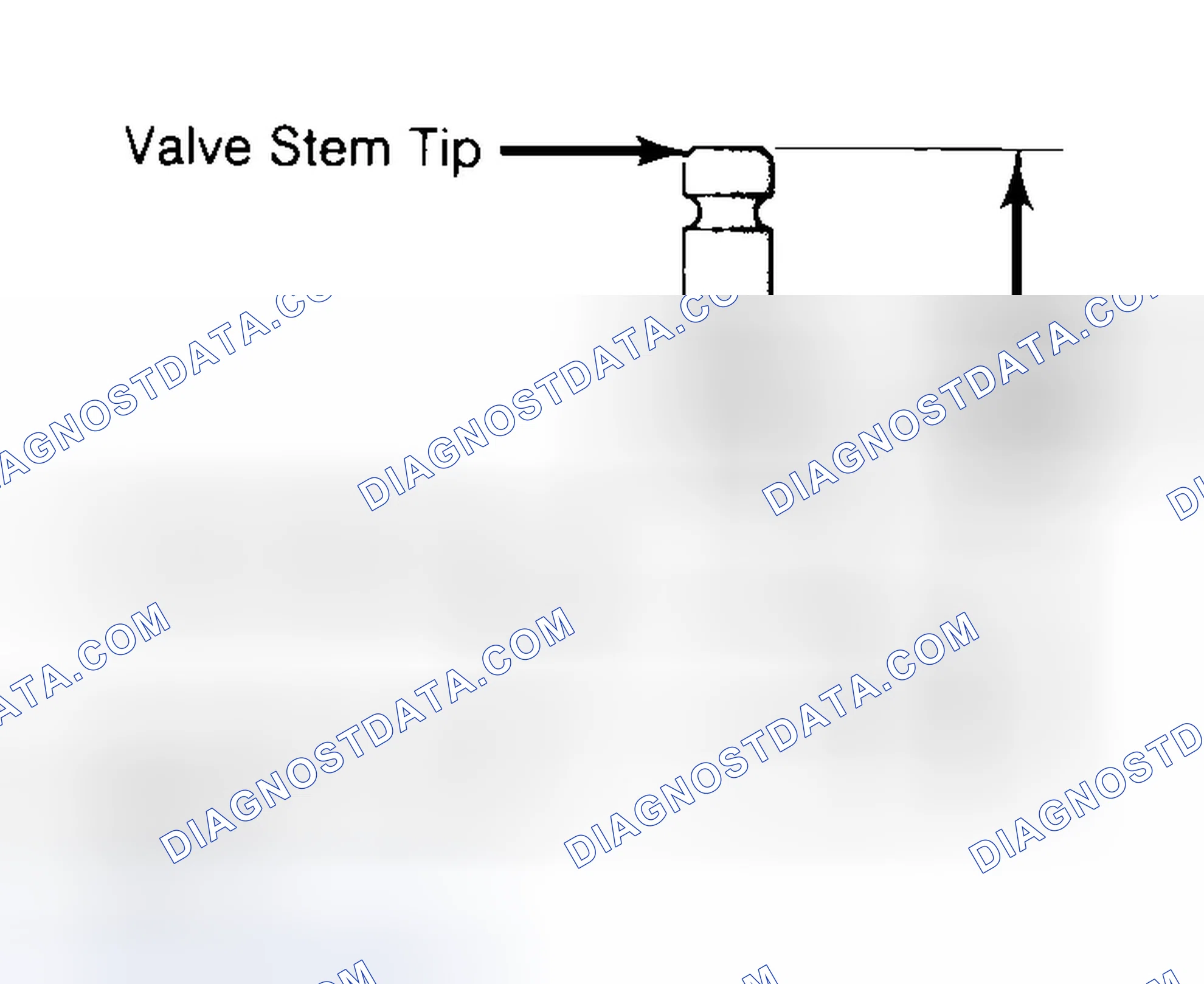 Scheme 20: Measuring Valve Stem Installed Height