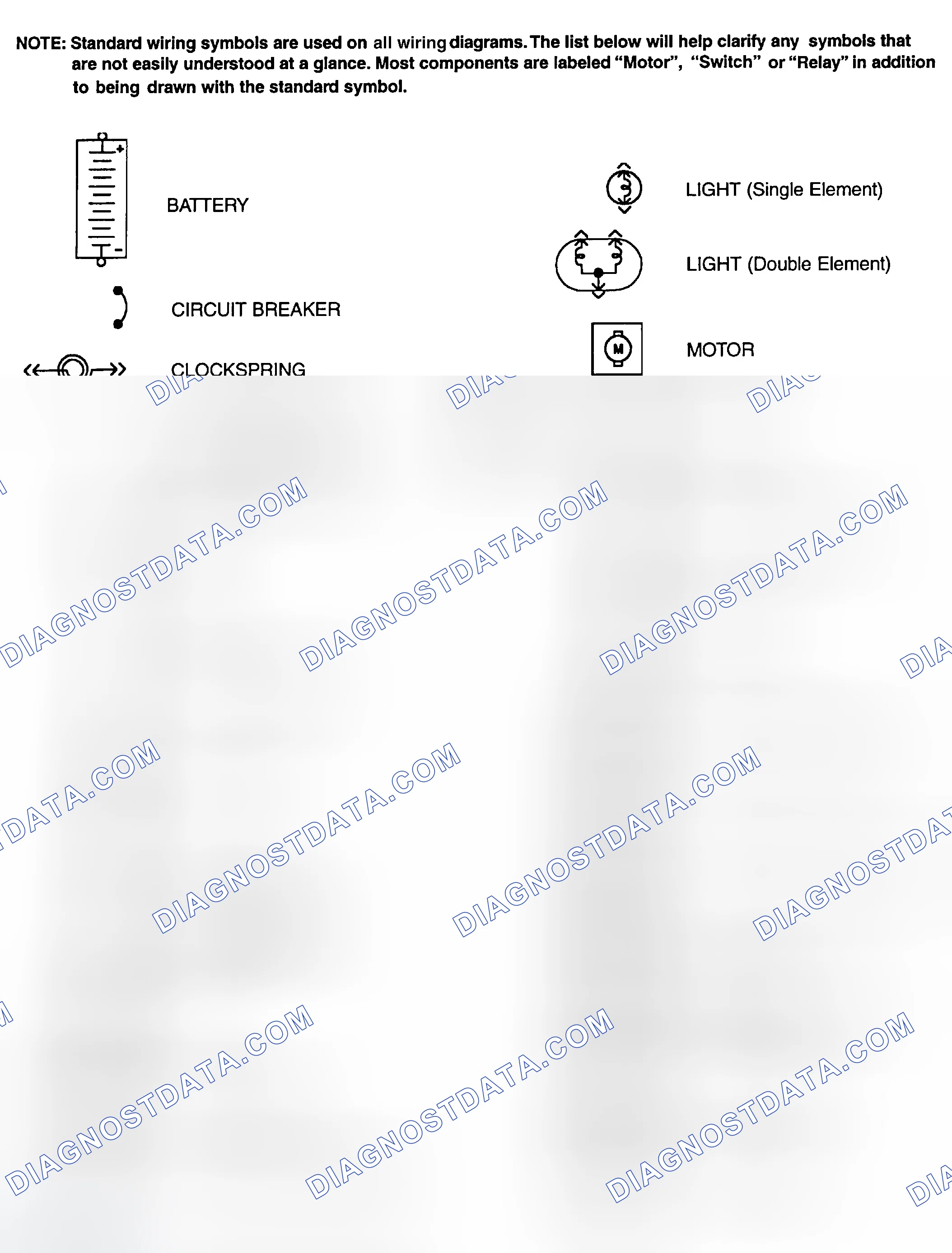 Scheme 1: Identifying Standard Wiring Diagram Symbols