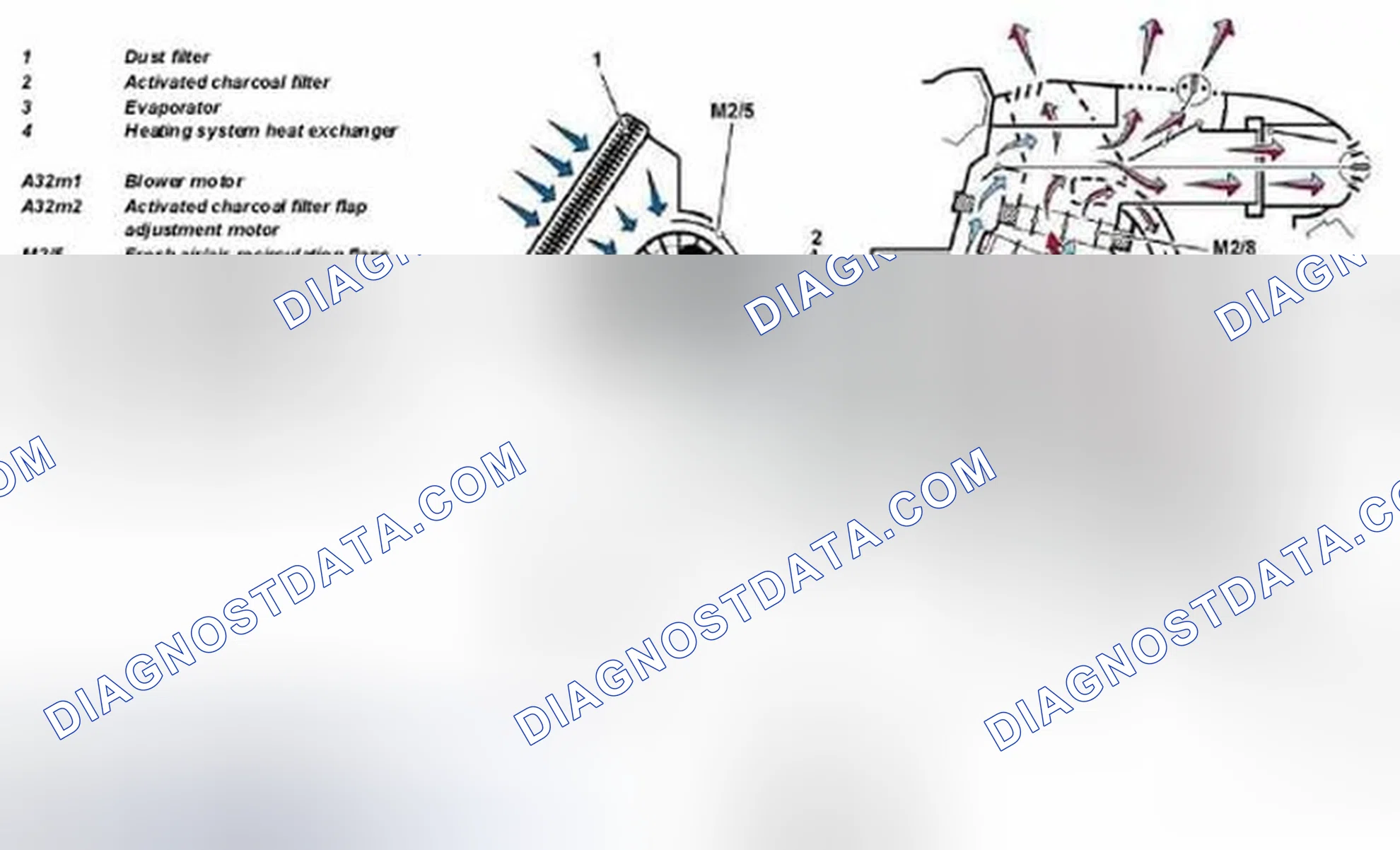Scheme 75: Identifying Convenience Automatic Air Conditioning Box - Normal Mode