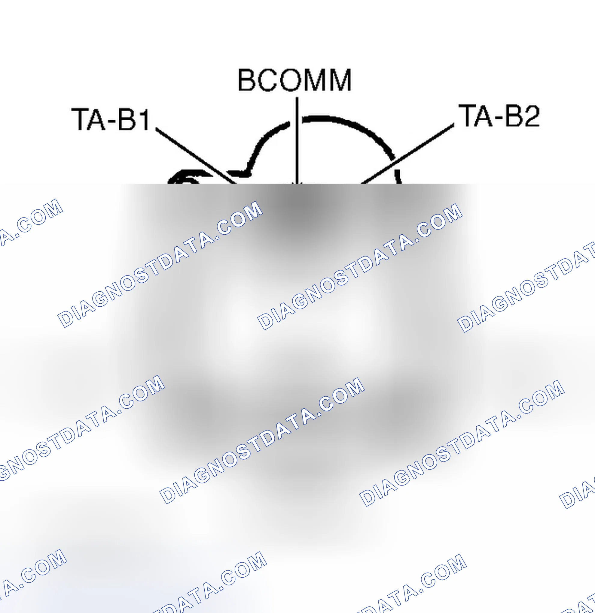 Scheme 40