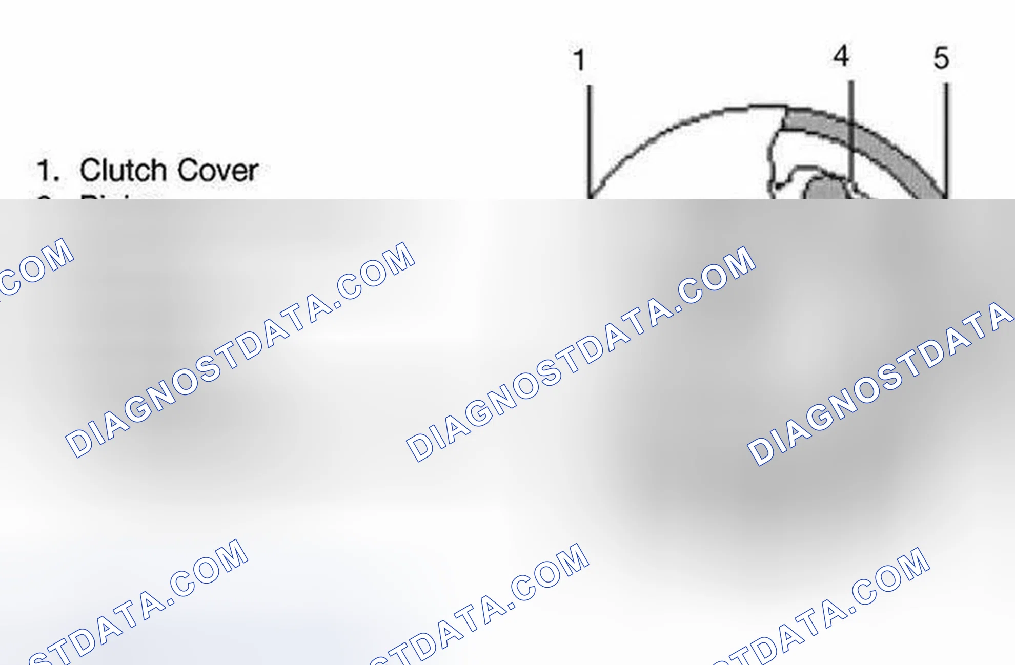 Scheme 17: Overrunning Clutch