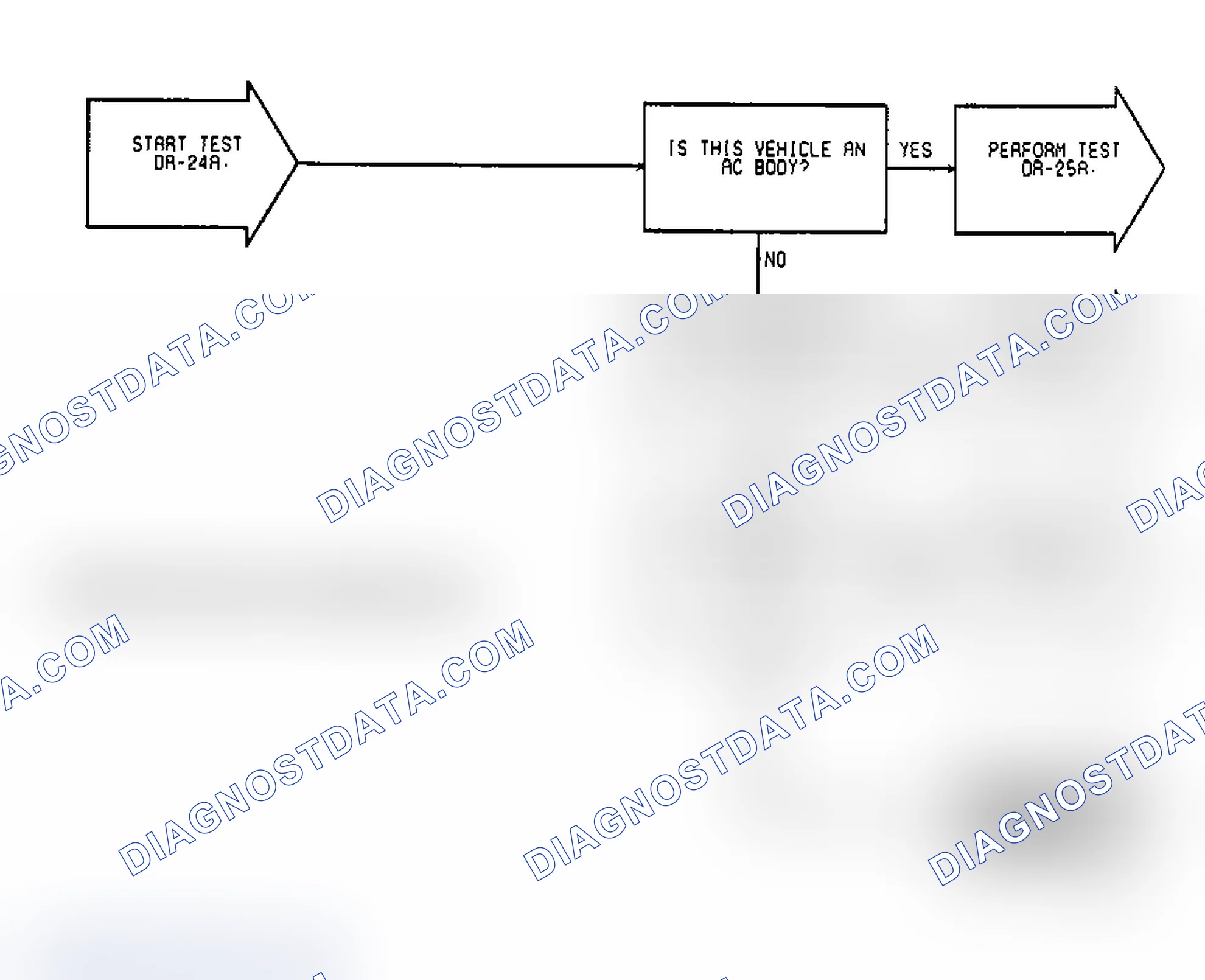 Scheme 135: Test DR-24A, Code 35: (1 of 4) Radiator Fan Relay Circuit