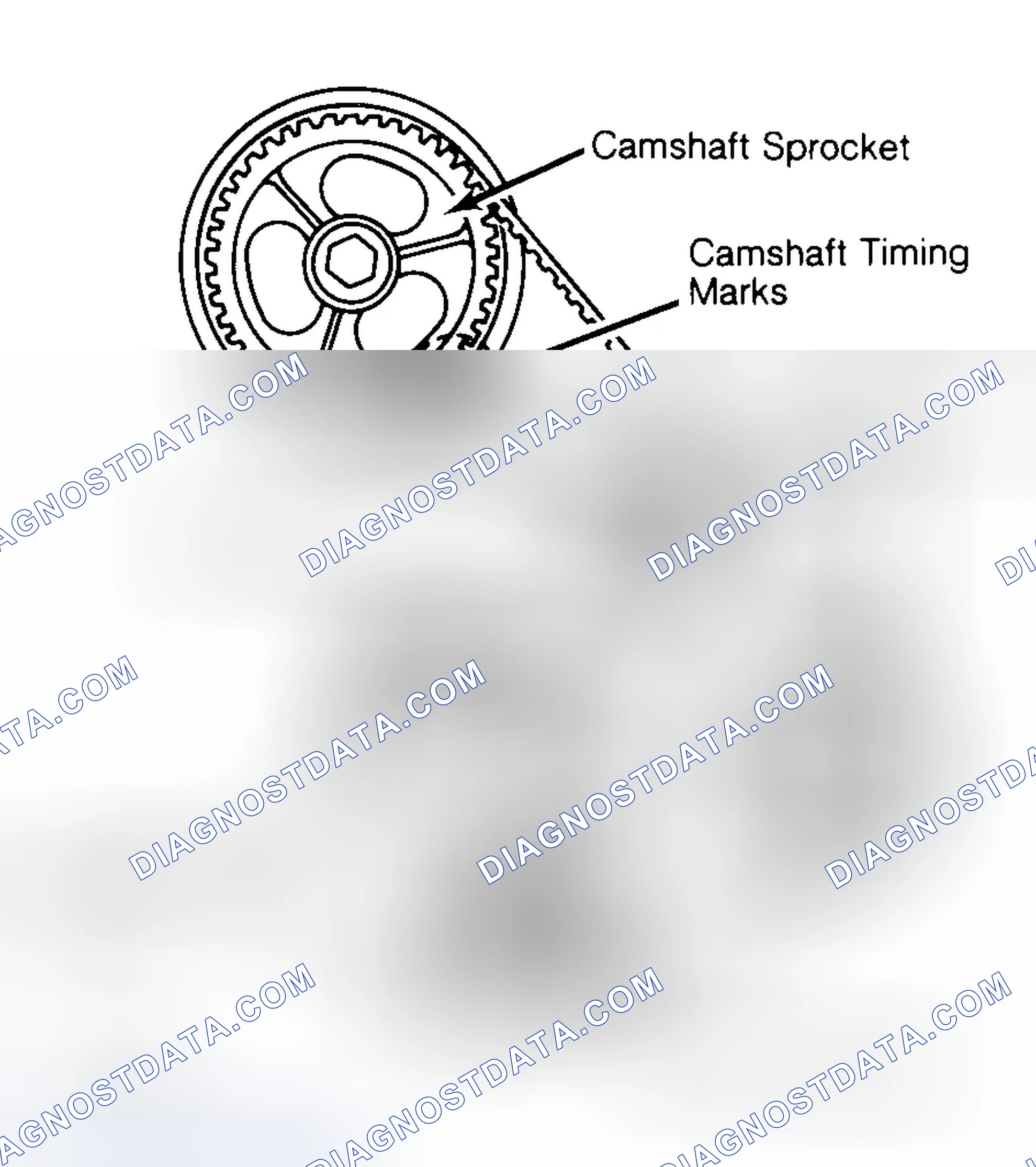 Scheme 29: Typical Camshaft Belt Sprocket Alignment