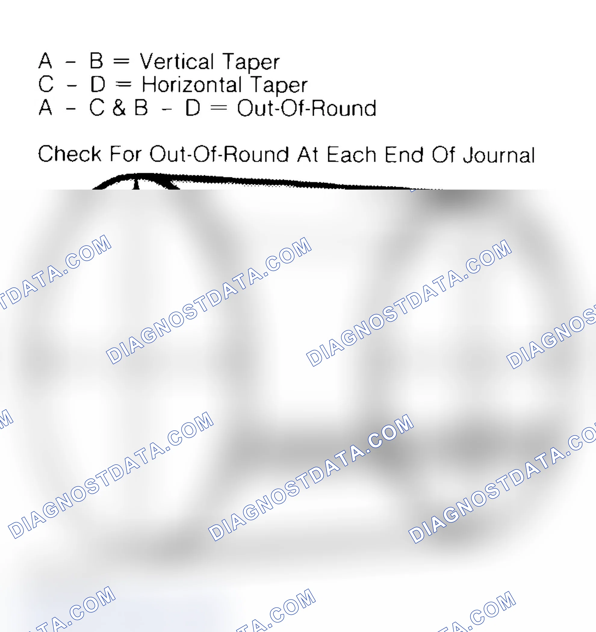 Scheme 22: Measuring Crankshaft Journals