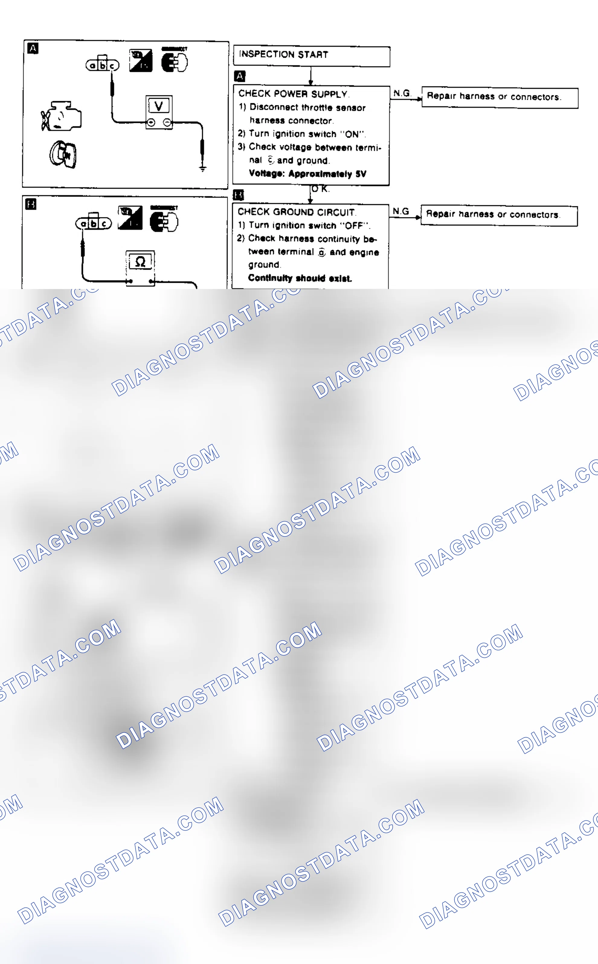 Scheme 16: CODE 43: THROTTLE POSITION SENSOR