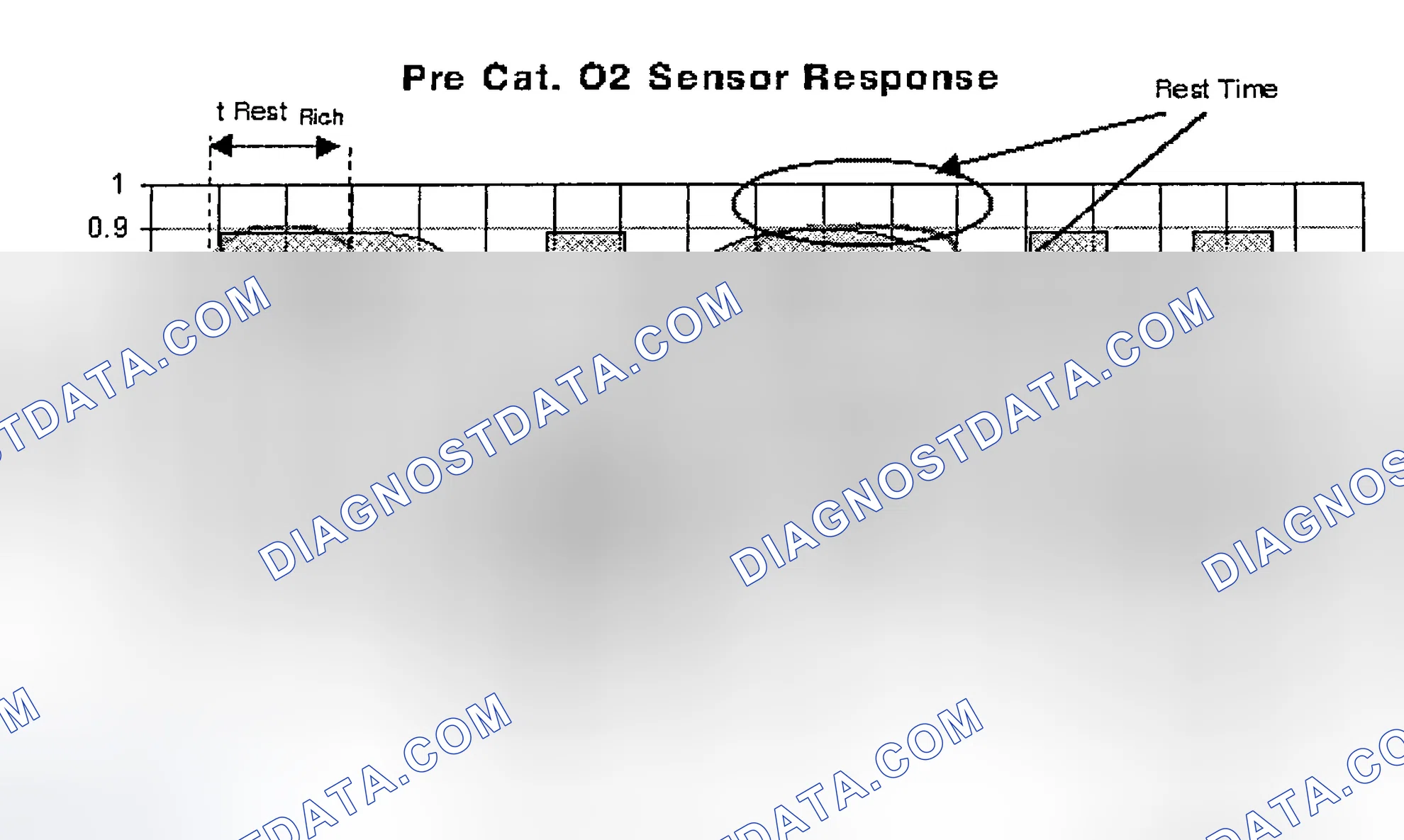 Scheme 32