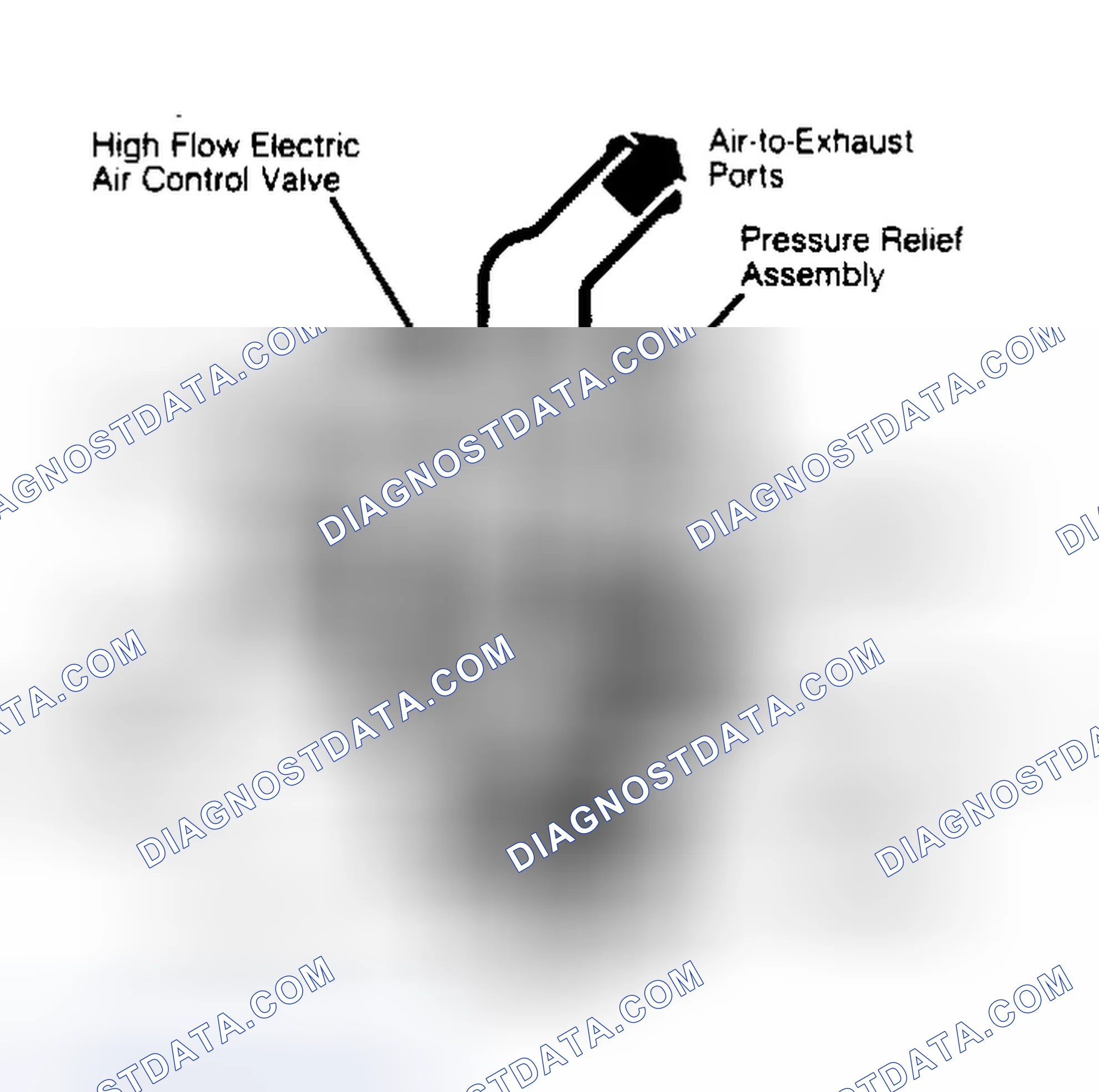 Scheme 2: Electric Air Control (EAC) Valves With Relief Tube