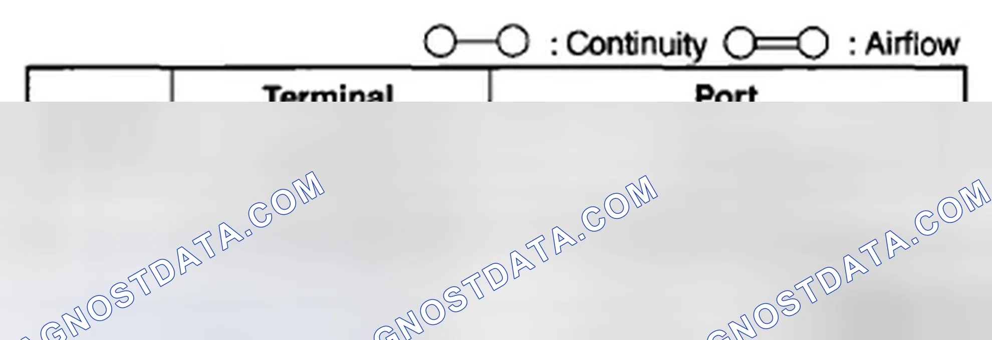 Scheme 149: Airflow Inspection