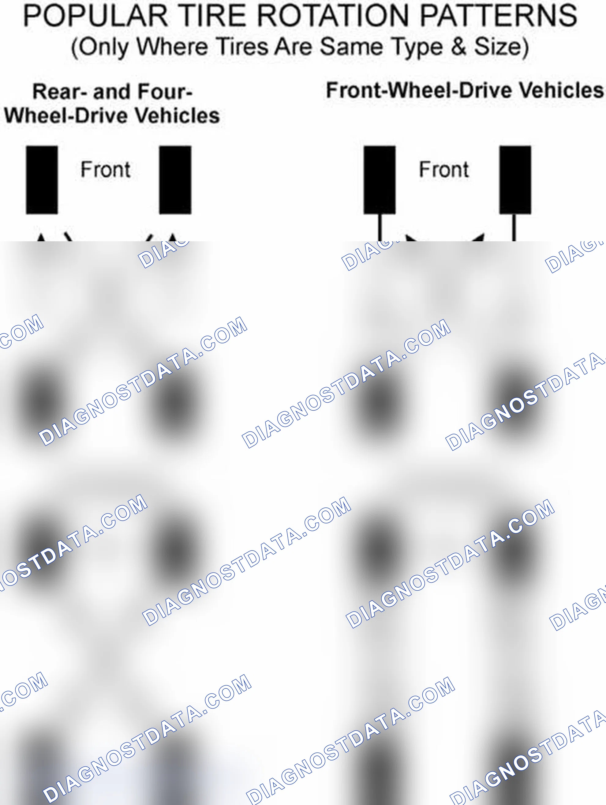 Scheme 6: Popular Tire Rotation Patterns - Without Dual Rear Wheels
