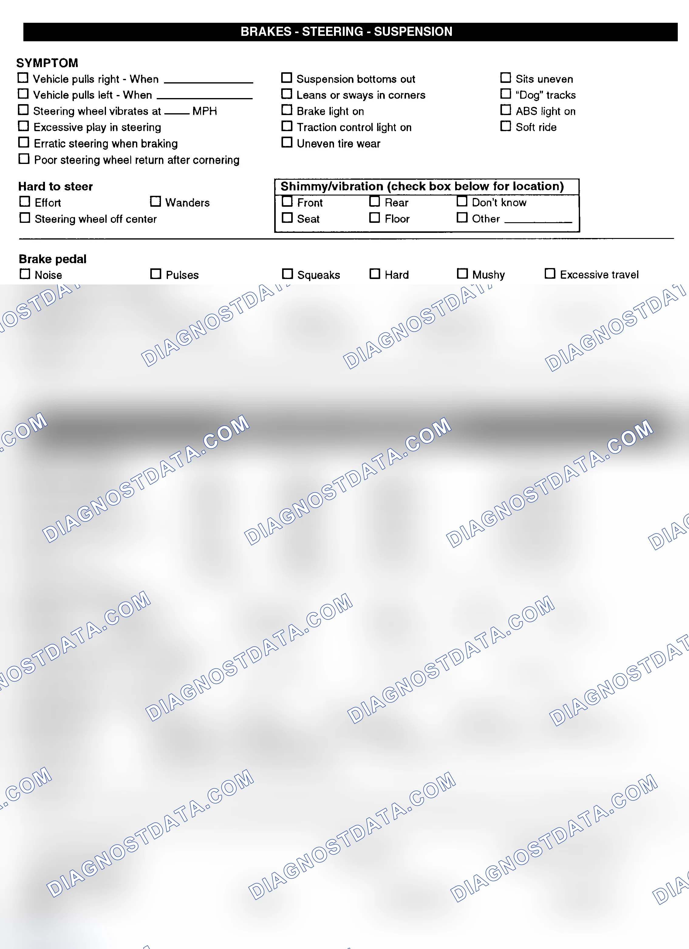 Scheme 3: Symptom Check List - Page 2