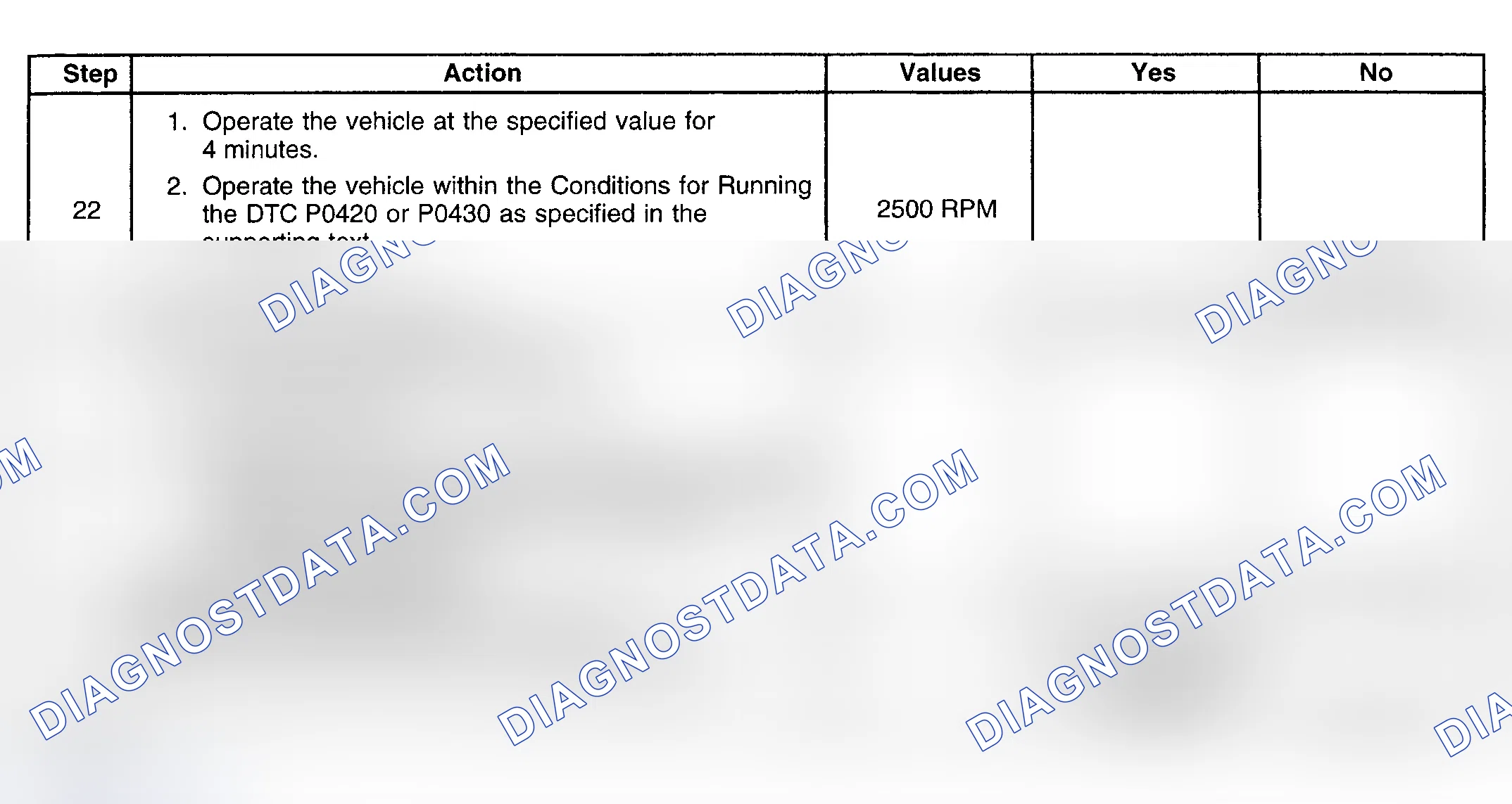 Scheme 168