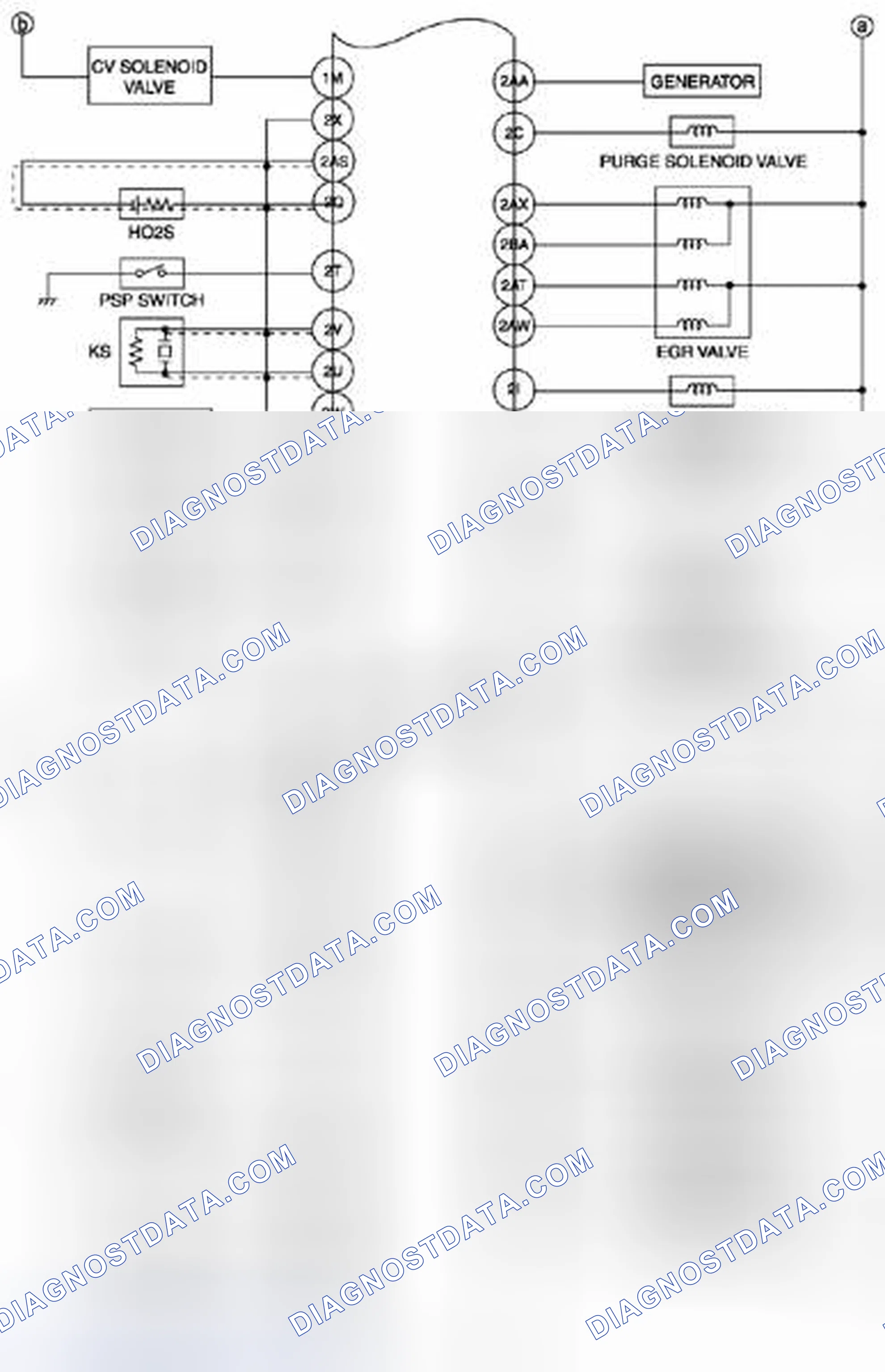 Scheme 9: Engine Control System Wiring Diagram - MZR 2.5 (2 Of 2)