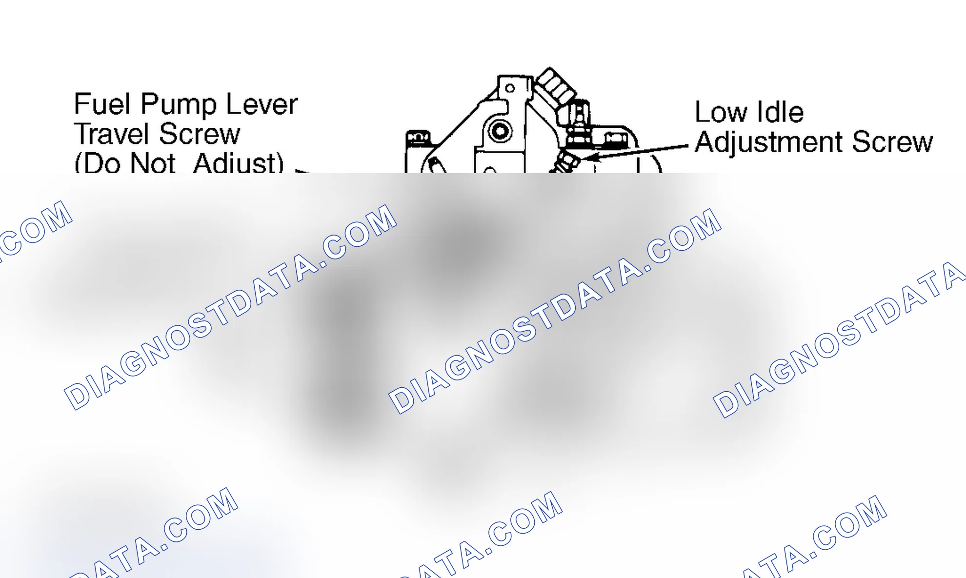 Scheme 43: Adjusting FIPL Sensor