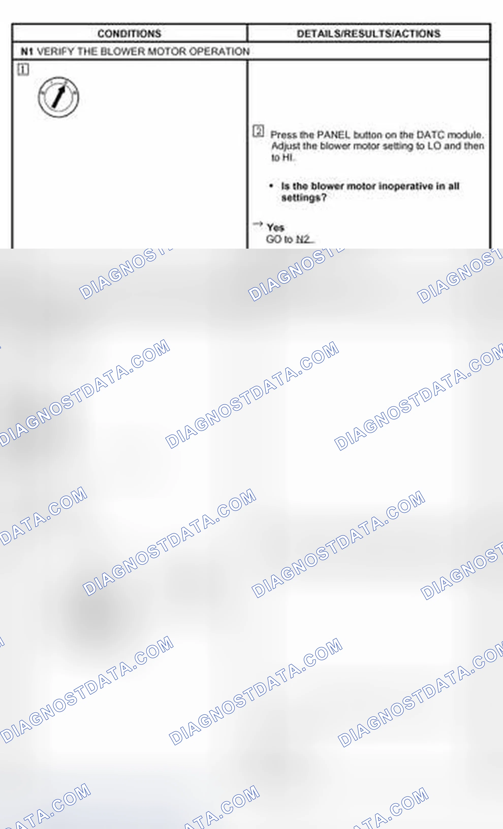 Scheme 70: PINPOINT TEST N: THE BLOWER MOTOR IS INOPERATIVE