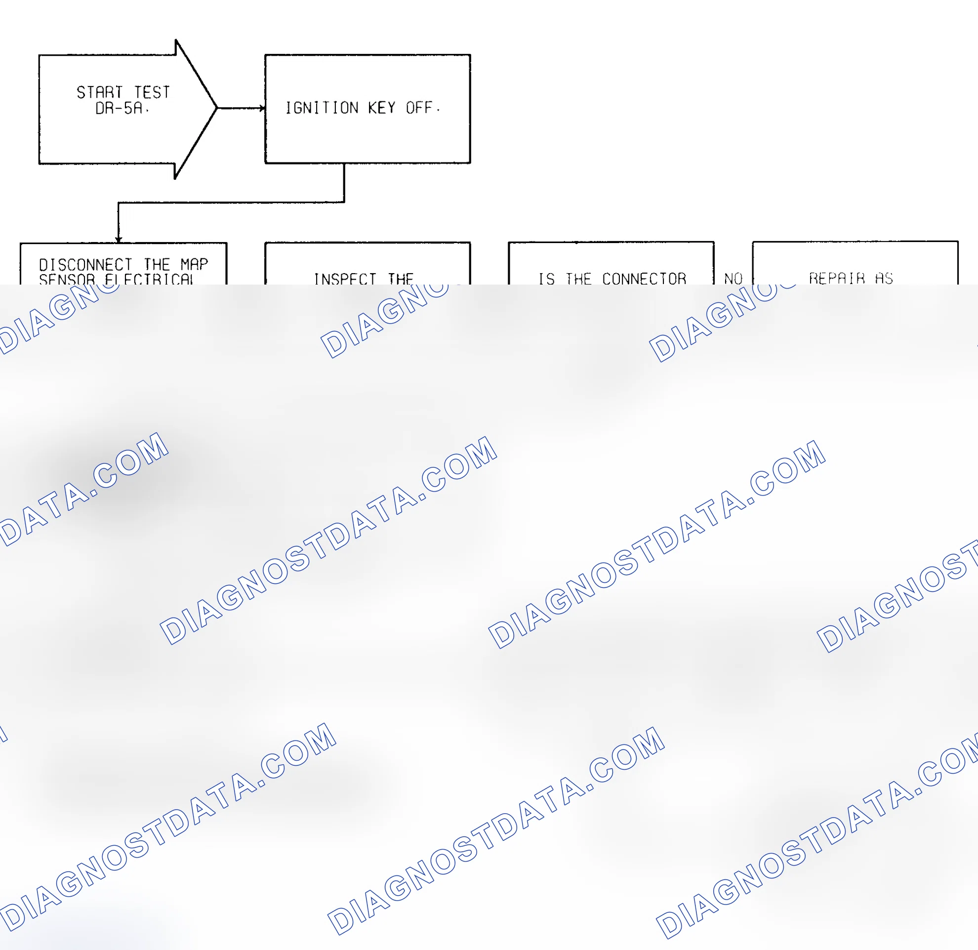 Scheme 363: Test DR-5A (1 of 2) MAP Voltage Too High