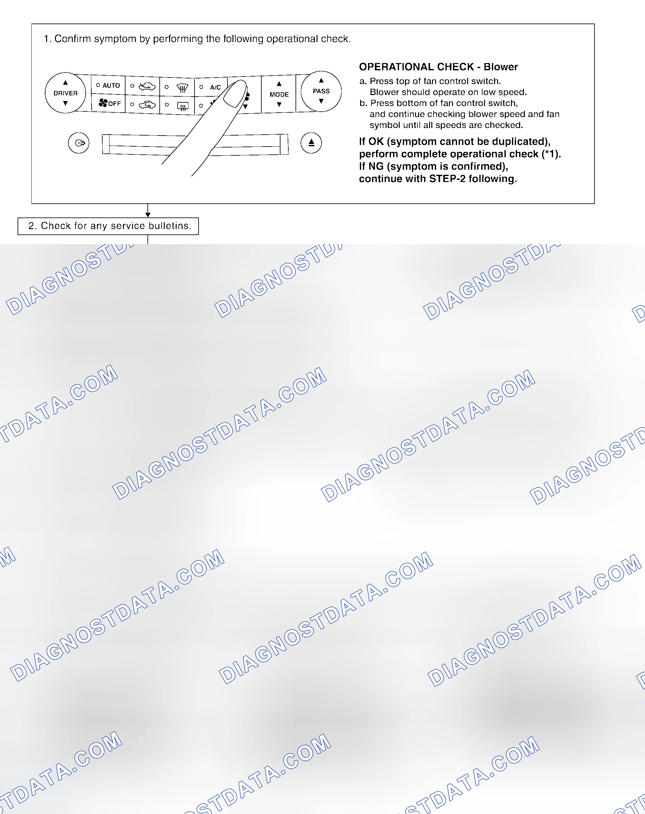 Scheme 187: INSPECTION FLOW