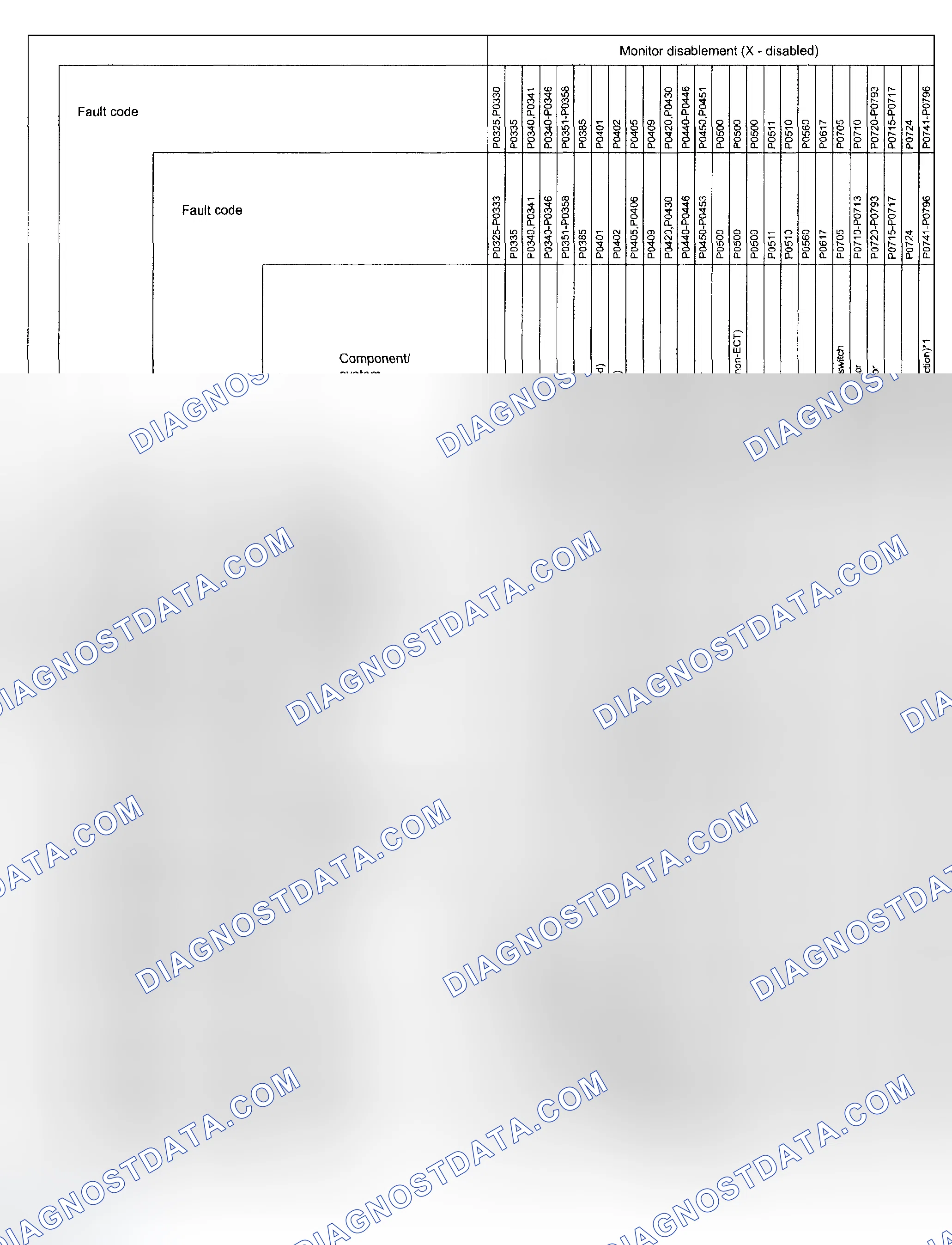 Scheme 111
